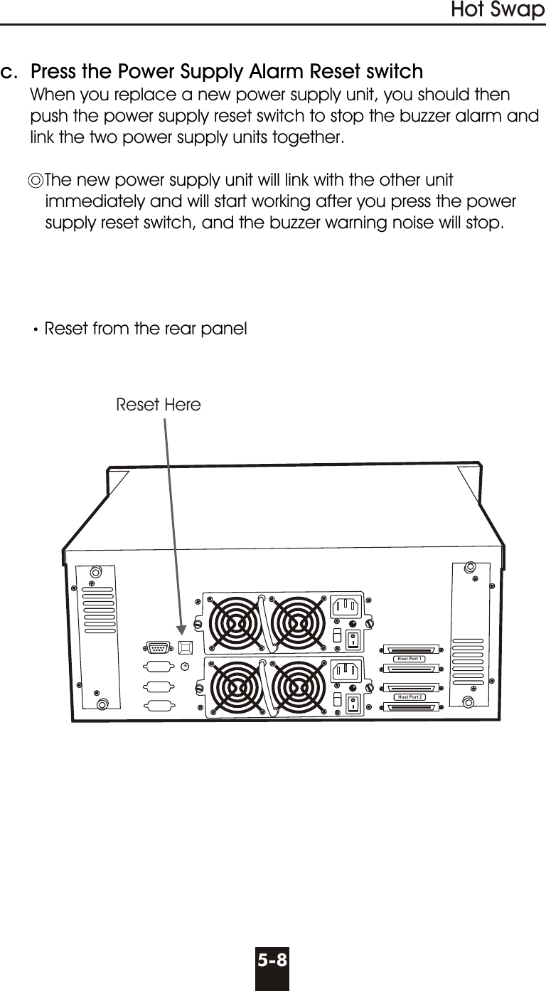 c.  Press the Power Supply Alarm Reset switch       When you replace a new power supply unit, you should then      push the power supply reset switch to stop the buzzer alarm and      link the two power supply units together.The new power supply unit will link with the other unit          immediately and will start working after you press the power         supply reset switch, and the buzzer warning noise will stop. Reset from the rear panel5-8Hot SwapReset HereHost Port 1Host Port 2