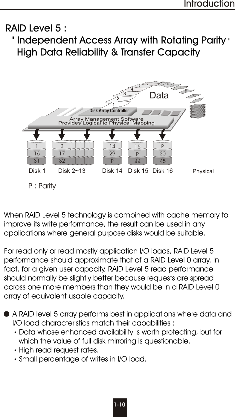27122712271227122712IntroductionWhen RAID Level 5 technology is combined with cache memory to improve its write performance, the result can be used in any applications where general purpose disks would be suitable.For read only or read mostly application I/O loads, RAID Level 5 performance should approximate that of a RAID Level 0 array. In fact, for a given user capacity, RAID Level 5 read performance should normally be slightly better because requests are spread across one more members than they would be in a RAID Level 0 array of equivalent usable capacity.    A RAID level 5 array performs best in applications where data and      I/O load characteristics match their capabilities :Data whose enhanced availability is worth protecting, but for         which the value of full disk mirroring is questionable.High read request rates.Small percentage of writes in I/O load.  RAID Level 5 :  &quot; Independent Access Array with Rotating Parity &quot;    High Data Reliability &amp; Transfer CapacityDisk 1 Disk 2~13 Disk 14 Disk 15 Disk 16 Physical11631217321429P15P44P3045Data1234  567891011 12Disk Array ControllerArray Management SoftwareProvides Logical to Physical MappingP : Parity1-10