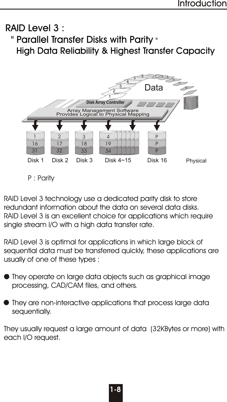 1-8IntroductionRAID Level 3 technology use a dedicated parity disk to store redundant information about the data on several data disks.RAID Level 3 is an excellent choice for applications which require single stream I/O with a high data transfer rate.RAID Level 3 is optimal for applications in which large block of sequential data must be transferred quickly, these applications are usually of one of these types :    They operate on large data objects such as graphical image    processing, CAD/CAM files, and others.    They are non-interactive applications that process large data    sequentially.They usually request a large amount of data  (32KBytes or more) with each I/O request.RAID Level 3 :  &quot; Parallel Transfer Disks with Parity &quot;    High Data Reliability &amp; Highest Transfer CapacityDisk 1 Disk 2 Disk 3 Disk 4~15 Disk 16 Physical11631217323183341934PPPData1234  567891011 12Disk Array ControllerArray Management SoftwareProvides Logical to Physical MappingP : Parity