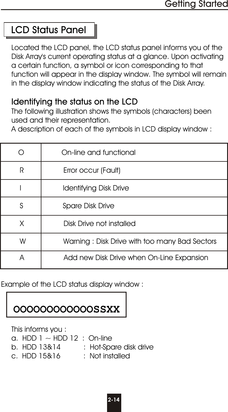     LCD Status Panel     Located the LCD panel, the LCD status panel informs you of the     Disk Array&apos;s current operating status at a glance. Upon activating     a certain function, a symbol or icon corresponding to that     function will appear in the display window. The symbol will remain     in the display window indicating the status of the Disk Array.        Identifying the status on the LCD     The following illustration shows the symbols (characters) been        used and their representation.      A description of each of the symbols in LCD display window :O                  On-line and functional         R                   Error occur (Fault)         I                    Identifying Disk Drive         S                   Spare Disk Drive          X                   Disk Drive not installed         W                  Warning : Disk Drive with too many Bad Sectors           A                   Add new Disk Drive when On-Line ExpansionExample of the LCD status display window :                 OOOOOOOOOOOOSSXX     This informs you :     a.  HDD 1 ~ HDD 12  :  On-line     b.  HDD 13&amp;14           :  Hot-Spare disk drive     c.  HDD 15&amp;16           :  Not installed2-14Getting Started