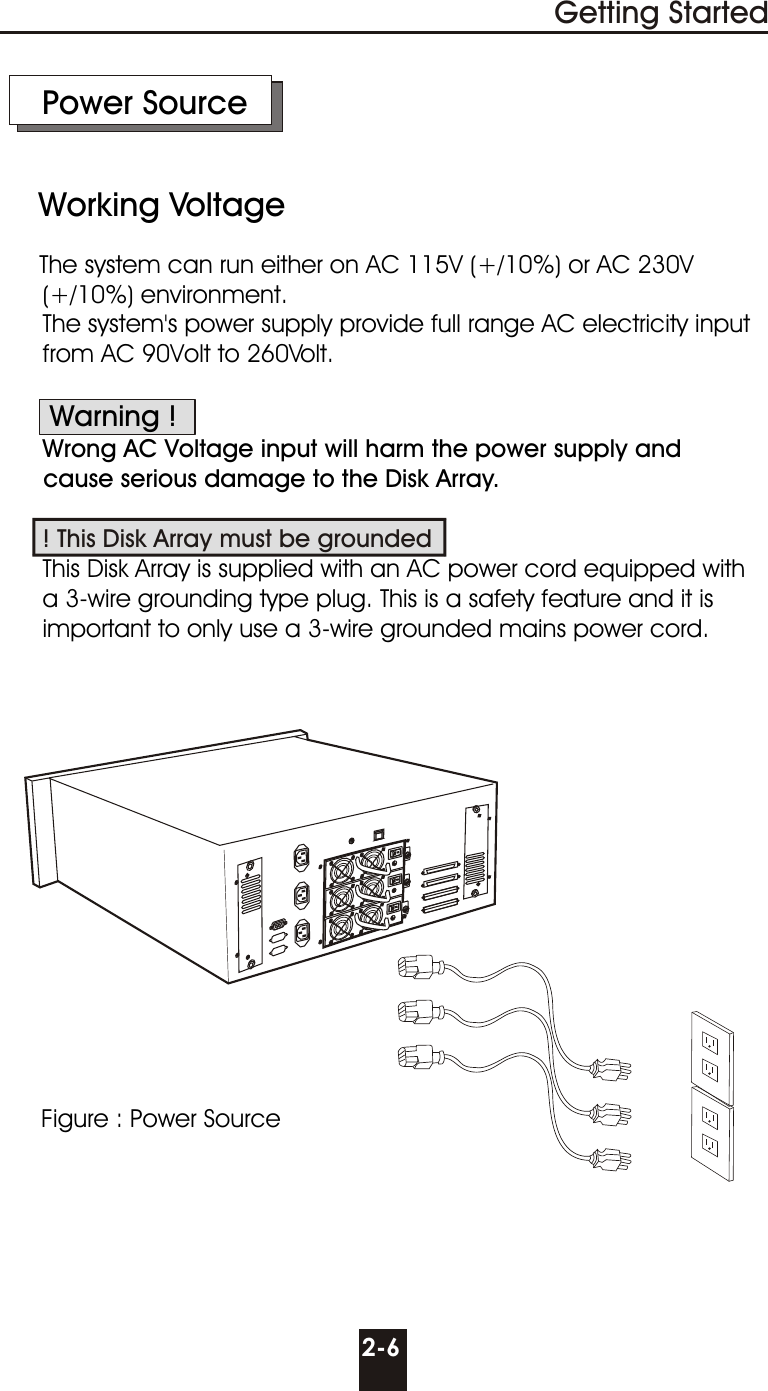      Power Source         Working VoltageThe system can run either on AC 115V (+/10%) or AC 230V        (+/10%) environment.       The system&apos;s power supply provide full range AC electricity input      from AC 90Volt to 260Volt.             Warning !      Wrong AC Voltage input will harm the power supply and      cause serious damage to the Disk Array.            This Disk Array is supplied with an AC power cord equipped with       a 3-wire grounding type plug. This is a safety feature and it is      important to only use a 3-wire grounded mains power cord.! This Disk Array must be grounded2-6Getting StartedFigure : Power Source
