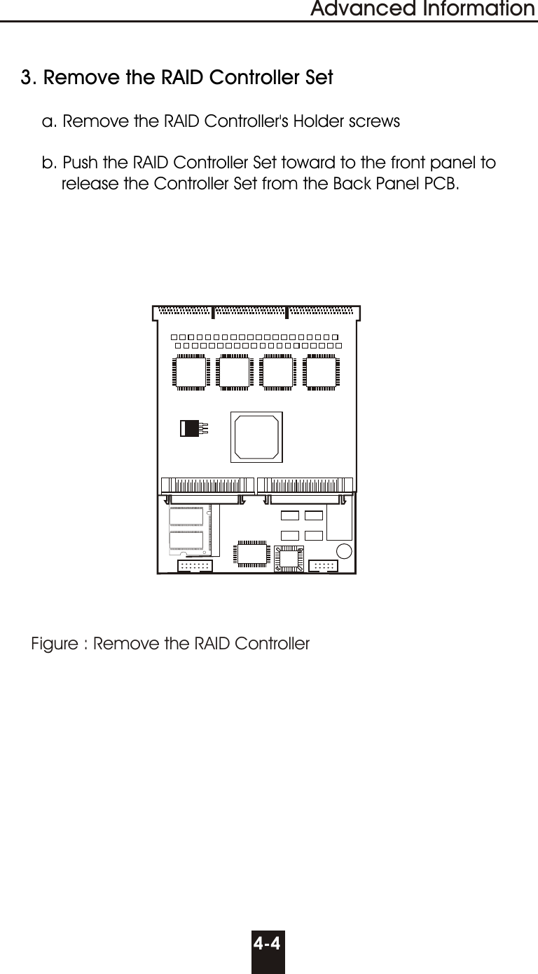     3. Remove the RAID Controller Set                 a. Remove the RAID Controller&apos;s Holder screws        b. Push the RAID Controller Set toward to the front panel to            release the Controller Set from the Back Panel PCB.4-4Advanced InformationFigure : Remove the RAID Controller