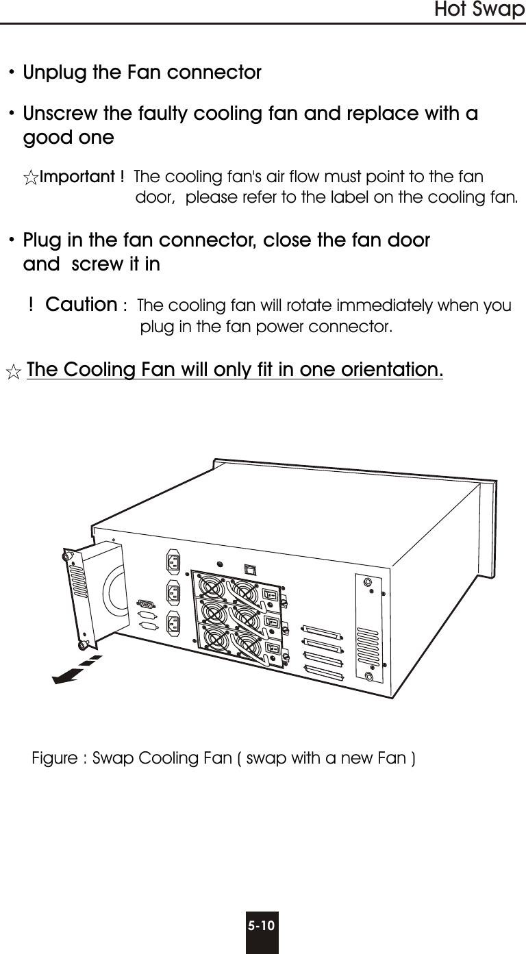 Unplug the Fan connectorUnscrew the faulty cooling fan and replace with a       good oneImportant ! The cooling fan&apos;s air flow must point to the fan                               door,  please refer to the label on the cooling fan. Plug in the fan connector, close the fan door     and  screw it in !  Caution :  The cooling fan will rotate immediately when you                              plug in the fan power connector.   The Cooling Fan will only fit in one orientation.5-10Hot SwapFigure : Swap Cooling Fan ( swap with a new Fan )
