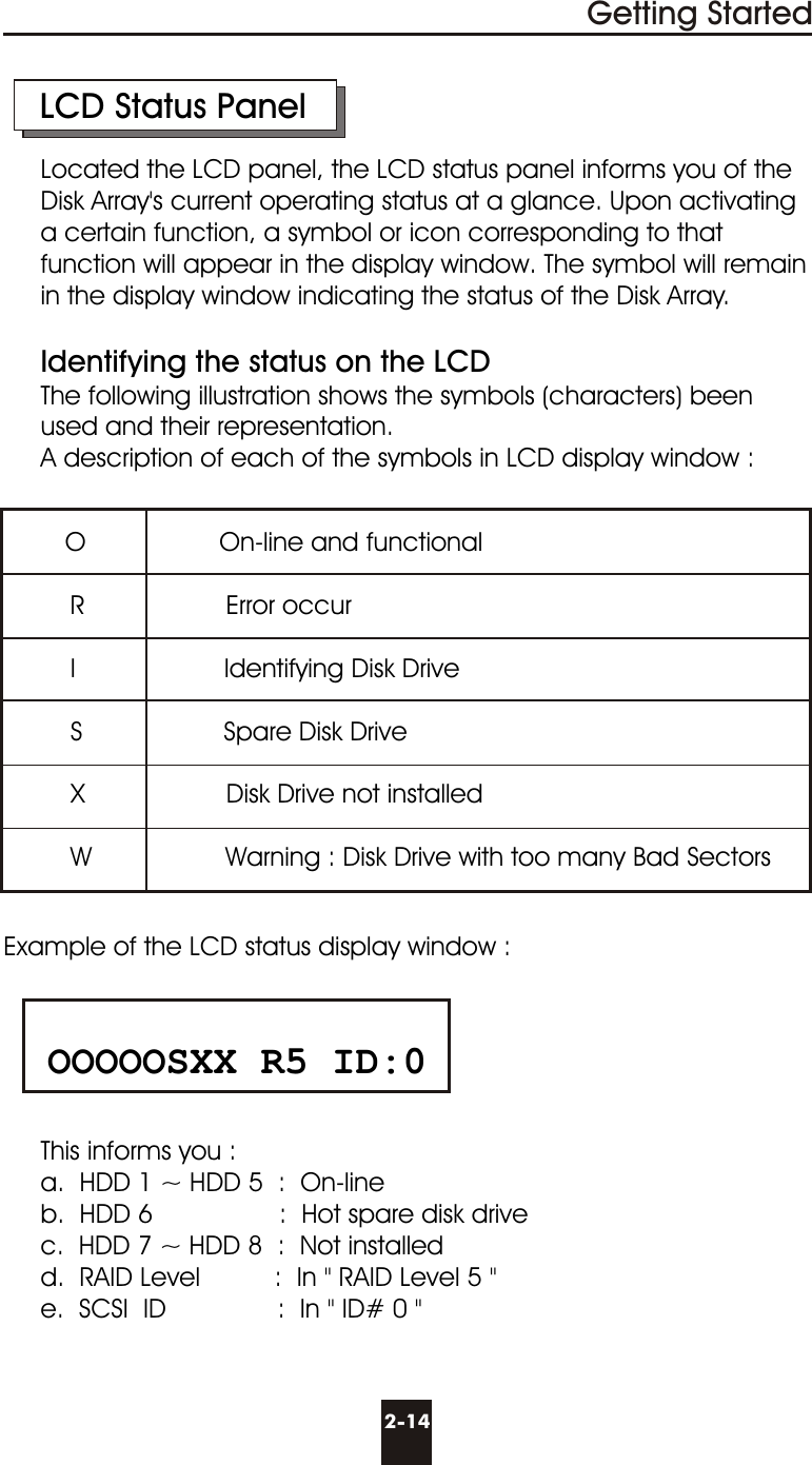     LCD Status Panel     Located the LCD panel, the LCD status panel informs you of the     Disk Array&apos;s current operating status at a glance. Upon activating     a certain function, a symbol or icon corresponding to that     function will appear in the display window. The symbol will remain     in the display window indicating the status of the Disk Array.        Identifying the status on the LCD     The following illustration shows the symbols (characters) been        used and their representation.      A description of each of the symbols in LCD display window :O                  On-line and functional         R                   Error occur         I                    Identifying Disk Drive         S                   Spare Disk Drive          X                   Disk Drive not installed         W                  Warning : Disk Drive with too many Bad Sectors  Example of the LCD status display window :                 OOOOOSXX R5 ID:0     This informs you :     a.  HDD 1 ~ HDD 5  :  On-line     b.  HDD 6                 :  Hot spare disk drive     c.  HDD 7 ~ HDD 8  :  Not installed     d.  RAID Level          :  In &quot; RAID Level 5 &quot;     e.  SCSI  ID               :  In &quot; ID# 0 &quot;2-14Getting Started