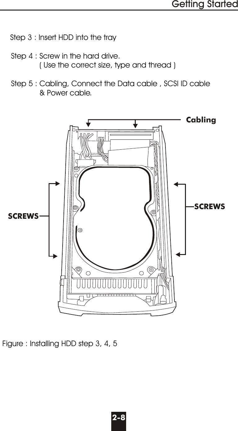 Step 3 : Insert HDD into the tray      Step 4 : Screw in the hard drive.                  ( Use the correct size, type and thread )     Step 5 : Cabling, Connect the Data cable , SCSI ID cable                   &amp; Power cable. Figure : Installing HDD step 3, 4, 5Getting Started2-8SCREWSSCREWSCabling