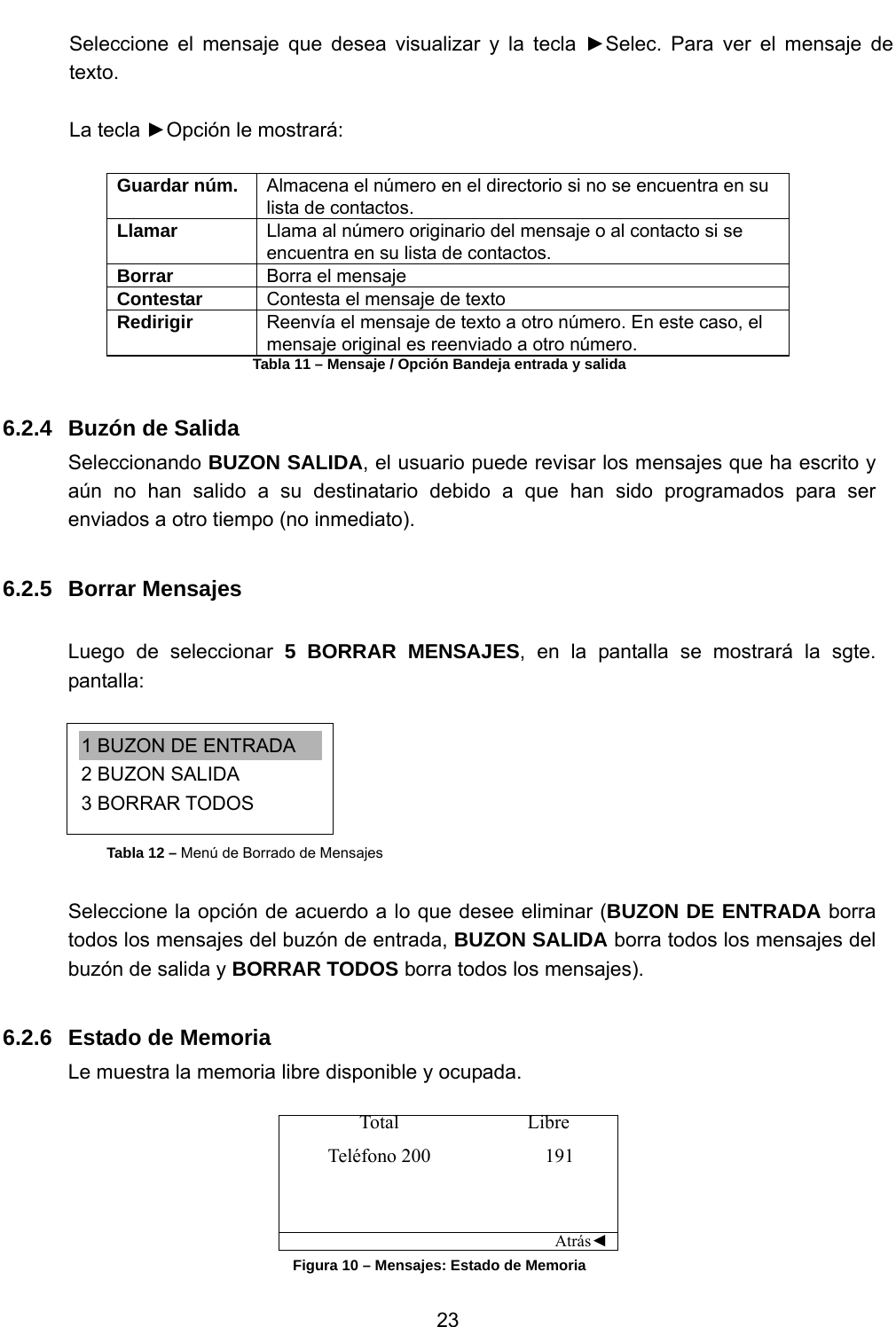           23  Seleccione el mensaje que desea visualizar y la tecla ►Selec. Para ver el mensaje de texto.  La tecla ►Opción le mostrará:  Guardar núm.  Almacena el número en el directorio si no se encuentra en su lista de contactos. Llamar  Llama al número originario del mensaje o al contacto si se encuentra en su lista de contactos. Borrar  Borra el mensaje   Contestar  Contesta el mensaje de texto Redirigir  Reenvía el mensaje de texto a otro número. En este caso, el mensaje original es reenviado a otro número. Tabla 11 – Mensaje / Opción Bandeja entrada y salida  6.2.4  Buzón de Salida Seleccionando BUZON SALIDA, el usuario puede revisar los mensajes que ha escrito y aún no han salido a su destinatario debido a que han sido programados para ser enviados a otro tiempo (no inmediato).    6.2.5 Borrar Mensajes  Luego de seleccionar 5 BORRAR MENSAJES, en la pantalla se mostrará la sgte. pantalla:                   Tabla 12 – Menú de Borrado de Mensajes  Seleccione la opción de acuerdo a lo que desee eliminar (BUZON DE ENTRADA borra todos los mensajes del buzón de entrada, BUZON SALIDA borra todos los mensajes del buzón de salida y BORRAR TODOS borra todos los mensajes).  6.2.6 Estado de Memoria Le muestra la memoria libre disponible y ocupada.  Total Libre   Teléfono 200  191          Atrás◄Figura 10 – Mensajes: Estado de Memoria  1 BUZON DE ENTRADA 2 BUZON SALIDA 3 BORRAR TODOS 