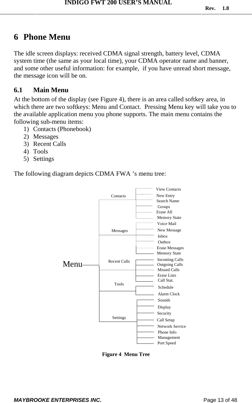   INDIGO FWT 200 USER’S MANUAL  Rev. 1.8  MAYBROOKE ENTERPRISES INC.                                                                    Page 13 of 48  6 Phone Menu  The idle screen displays: received CDMA signal strength, battery level, CDMA system time (the same as your local time), your CDMA operator name and banner, and some other useful information: for example,  if you have unread short message, the message icon will be on.  6.1 Main Menu At the bottom of the display (see Figure 4), there is an area called softkey area, in which there are two softkeys: Menu and Contact.  Pressing Menu key will take you to the available application menu you phone supports. The main menu contains the following sub-menu items: 1) Contacts (Phonebook) 2) Messages 3) Recent Calls 4) Tools 5) Settings  The following diagram depicts CDMA FWA ’s menu tree:  ContactsMenuView ContactsNew EntrySearch NameGroupsErase AllMemory StateOutgoing CallsMissed CallsErase ListsIncoming CallsCall Stat.SoundsDisplaySecurityCall SetupNetwork ServicePhone InfoManagementPort SpeedMessagesRecent CallsToolsSettingsScheduleAlarm ClockVoice MailNew MessageInboxOutboxErase MessagesMemory State Figure 4  Menu Tree 