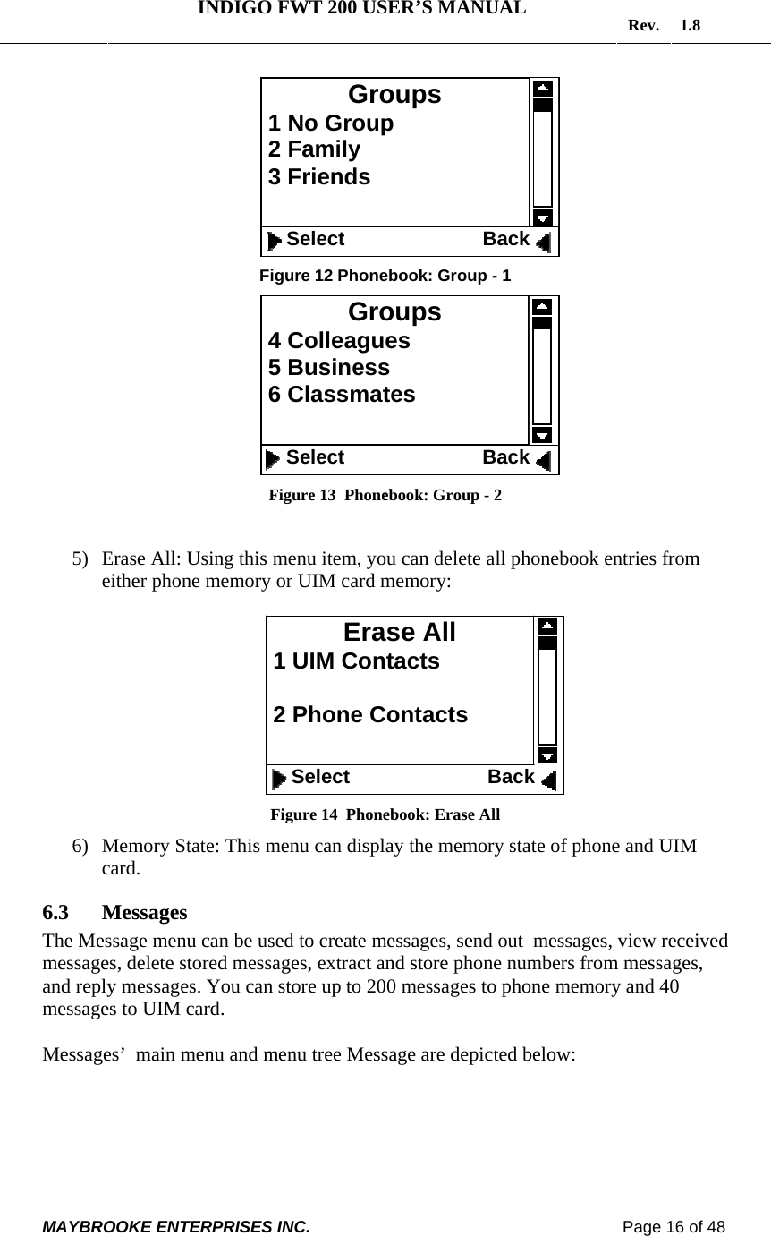   INDIGO FWT 200 USER’S MANUAL  Rev. 1.8  MAYBROOKE ENTERPRISES INC.                                                                    Page 16 of 48   Figure 12 Phonebook: Group - 1  Figure 13  Phonebook: Group - 2  5) Erase All: Using this menu item, you can delete all phonebook entries from either phone memory or UIM card memory:   Figure 14  Phonebook: Erase All 6) Memory State: This menu can display the memory state of phone and UIM card. 6.3 Messages The Message menu can be used to create messages, send out  messages, view received messages, delete stored messages, extract and store phone numbers from messages, and reply messages. You can store up to 200 messages to phone memory and 40 messages to UIM card.  Messages’  main menu and menu tree Message are depicted below:  Groups  4 Colleagues  5 Business  6 Classmates     Select                         Back Groups  1 No Group  2 Family  3 Friends    Select                         Back Erase All 1 UIM Contacts    2 Phone Contacts    Select                         Back 