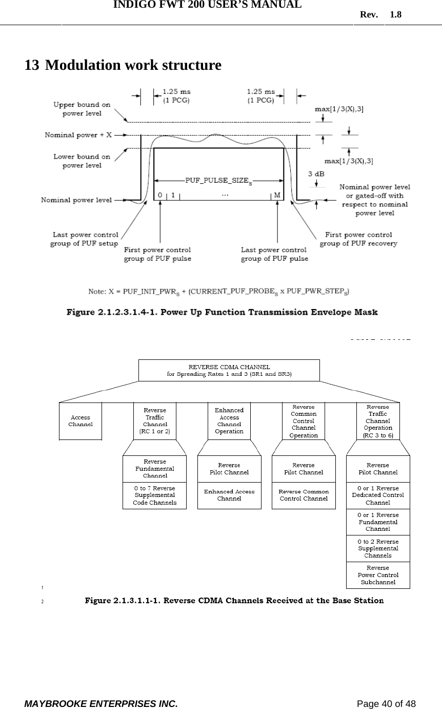   INDIGO FWT 200 USER’S MANUAL  Rev. 1.8  MAYBROOKE ENTERPRISES INC.                                                                    Page 40 of 48  13  Modulation work structure    