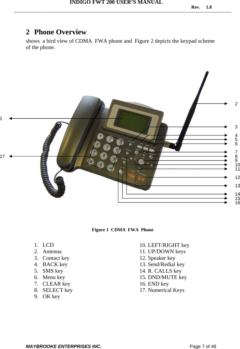   INDIGO FWT 200 USER’S MANUAL  Rev. 1.8  MAYBROOKE ENTERPRISES INC.                                                                    Page 7 of 48  2 Phone Overview shows  a bird view of CDMA  FWA phone and  Figure 2 depicts the keypad scheme of the phone.        Figure 1  CDMA  FWA  Phone  1. LCD   2. Antenna   3. Contact key 4. BACK key 5. SMS key 6. Menu key 7. CLEAR key 8. SELECT key   9. OK key 10. LEFT/RIGHT key                                            11. UP/DOWN keys 12. Speaker key 13. Send/Redial key  14. R. CALLS key 15. DND/MUTE key 16. END key 17. Numerical Keys      1 2 6 17 3 10 8 16 13 12 7 11 14 15 4 5 9 