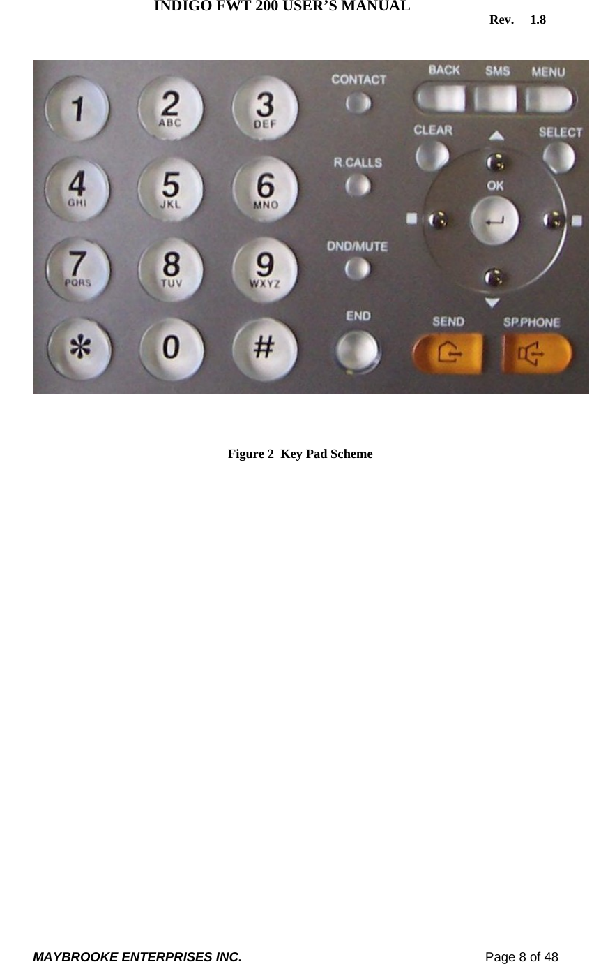   INDIGO FWT 200 USER’S MANUAL  Rev. 1.8  MAYBROOKE ENTERPRISES INC.                                                                    Page 8 of 48     Figure 2  Key Pad Scheme 