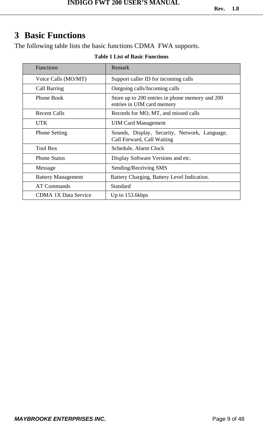   INDIGO FWT 200 USER’S MANUAL  Rev. 1.8  MAYBROOKE ENTERPRISES INC.                                                                    Page 9 of 48  3 Basic Functions The following table lists the basic functions CDMA  FWA supports. Table 1 List of Basic Functions Functions  Remark Voice Calls (MO/MT)  Support caller ID for incoming calls Call Barring  Outgoing calls/Incoming calls Phone Book  Store up to 200 entries in phone memory and 200 entries in UIM card memory Recent Calls  Records for MO, MT, and missed calls UTK UIM Card Management Phone Setting  Sounds, Display, Security, Network, Language, Call Forward, Call Waiting Tool Box  Schedule, Alarm Clock Phone Status  Display Software Versions and etc. Message Sending/Receiving SMS Battery Management   Battery Charging, Battery Level Indication. AT Commands  Standard CDMA 1X Data Service  Up to 153.6kbps  