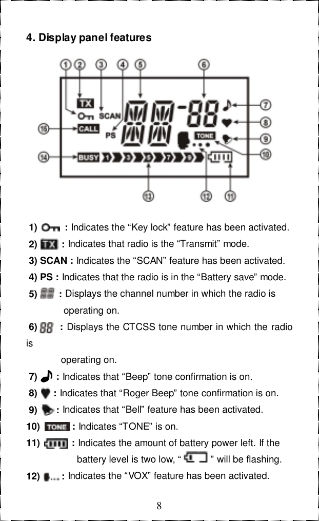 84. Display panel features 1)      :   : Indicates the “Key lock” feature has been activated. 2)         : Indicates that radio is the “Transmit” mode. 3) SCAN : Indicates the “SCAN” feature has been activated. 4) PS : Indicates that the radio is in the “Battery save” mode. 5)        : Displays the channel number in which the radio is              operating on. 6)       : Displays the CTCSS tone number in which the radiois             operating on. 7)       : Indicates that “Beep” tone confirmation is on. 8)      : Indicates that “Roger Beep” tone confirmation is on. 9)       : Indicates that “Bell” feature has been activated.10)            : Indicates “TONE” is on.11)      : Indicates the amount of battery power left. If the                   battery level is two low, “           ” will be flashing.12)        : Indicates the “VOX” feature has been activated.