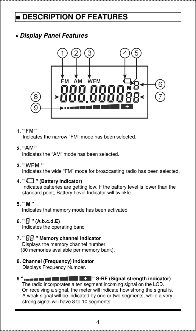  4 ● Display Panel Features                1. &quot;       &quot;     Indicates the narrow &quot;FM&quot; mode has been selected.   2. &quot;       &quot;     Indicates the “AM” mode has been selected.   3. &quot;            &quot;     Indicates the wide “FM” mode for broadcasting radio has been selected.   4. &quot;        &quot; (Battery indicator)       Indicates batteries are getting low. If the battery level is lower than the      standard point, Battery Level Indicator will twinkle.   5. &quot;     &quot;    Indicates that memory mode has been activated   6. &quot;     &quot; (A.b.c.d.E)    Indicates the operating band    7. &quot;        &quot; Memory channel indicator    Displays the memory channel number    (30 memories available per memory bank).   8. Channel (Frequency) indicator       Displays Frequency Number.   9 &quot;                                                  &quot; S-RF (Signal strength indicator)      The radio incorporates a ten segment incoming signal on the LCD.       On receiving a signal, the meter will indicate how strong the signal is.       A weak signal will be indicated by one or two segments, while a very      strong signal will have 8 to 10 segments.   ■ DESCRIPTION OF FEATURES  