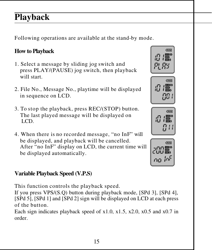  15 Playback   Following operations are available at the stand-by mode.  How to Playback  1. Select a message by sliding jog switch and      press PLAY/(PAUSE) jog switch, then playback      will start.  2. File No., Message No., playtime will be displayed      in sequence on LCD.      3. To stop the playback, press REC/(STOP) button.      The last played message will be displayed on       LCD.   4. When there is no recorded message, “no InF” will     be displayed, and playback will be cancelled.     After “no InF” display on LCD, the current time will      be displayed automatically.   Variable Playback Speed (V.P.S)  This function controls the playback speed. If you press VPS/(S.Q) button during playback mode, [SPd 3], [SPd 4], [SPd 5], [SPd 1] and [SPd 2] sign will be displayed on LCD at each press of the button. Each sign indicates playback speed of x1.0, x1.5, x2.0, x0.5 and x0.7 in order.   