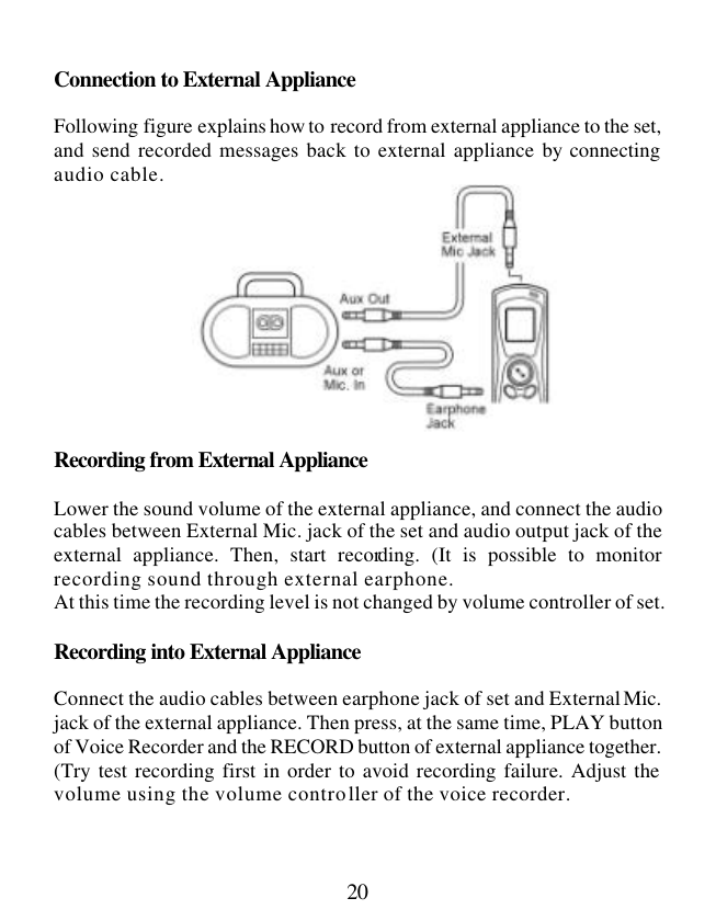  20  Connection to External Appliance  Following figure explains how to record from external appliance to the set, and send recorded messages back to external appliance by connecting audio cable.            Recording from External Appliance  Lower the sound volume of the external appliance, and connect the audio cables between External Mic. jack of the set and audio output jack of the external appliance. Then, start recording. (It is possible to monitor recording sound through external earphone.  At this time the recording level is not changed by volume controller of set.  Recording into External Appliance  Connect the audio cables between earphone jack of set and External Mic. jack of the external appliance. Then press, at the same time, PLAY button of Voice Recorder and the RECORD button of external appliance together. (Try test recording first in order to avoid recording failure. Adjust the volume using the volume controller of the voice recorder. 