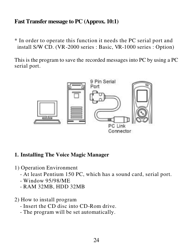  24  Fast Transfer message to PC (Approx. 10:1)   * In order to operate this function it needs the PC serial port and    install S/W CD. (VR-2000 series : Basic, VR-1000 series : Option)  This is the program to save the recorded messages into PC by using a PC serial port.              1. Installing The Voice Magic Manager  1) Operation Environment     - At least Pentium 150 PC, which has a sound card, serial port.     - Window 95/98/ME     - RAM 32MB, HDD 32MB  2) How to install program     - Insert the CD disc into CD-Rom drive.     - The program will be set automatically.    