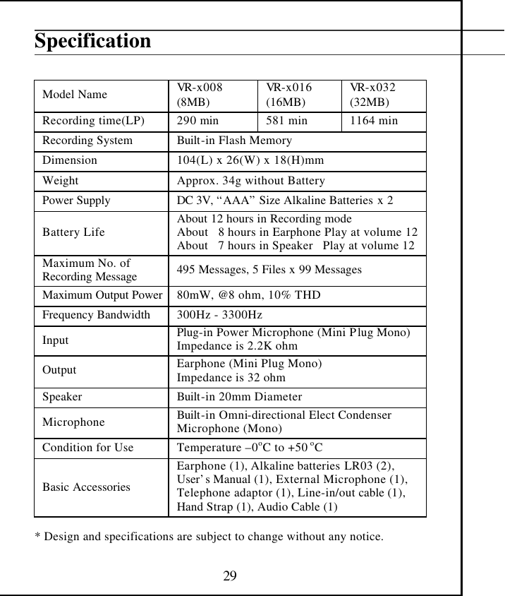  29 Specification   Model Name VR-x008 (8MB) VR-x016 (16MB) VR-x032 (32MB) Recording time(LP) 290 min 581 min 1164 min Recording System Built-in Flash Memory Dimension 104(L) x 26(W) x 18(H)mm Weight Approx. 34g without Battery Power Supply DC 3V, “AAA” Size Alkaline Batteries x 2 Battery Life About 12 hours in Recording mode About   8 hours in Earphone Play at volume 12 About   7 hours in Speaker   Play at volume 12 Maximum No. of  Recording Message 495 Messages, 5 Files x 99 Messages Maximum Output Power 80mW, @8 ohm, 10% THD Frequency Bandwidth 300Hz - 3300Hz Input Plug-in Power Microphone (Mini Plug Mono) Impedance is 2.2K ohm Output Earphone (Mini Plug Mono) Impedance is 32 ohm Speaker Built-in 20mm Diameter Microphone Built-in Omni-directional Elect Condenser Microphone (Mono) Condition for Use Temperature –0oC to +50 oC Basic Accessories Earphone (1), Alkaline batteries LR03 (2), User’s Manual (1), External Microphone (1), Telephone adaptor (1), Line-in/out cable (1), Hand Strap (1), Audio Cable (1)  * Design and specifications are subject to change without any notice. 