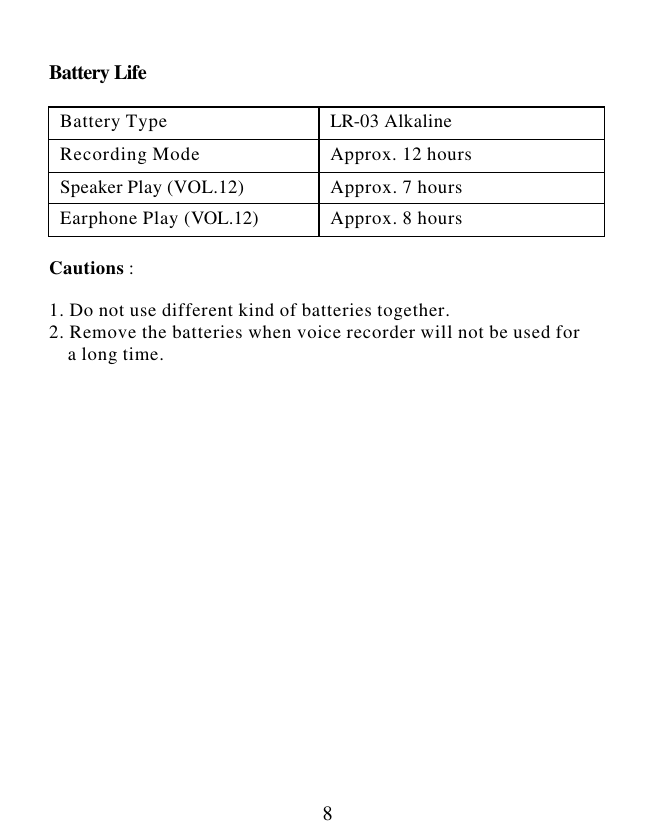  8 Battery Life  Battery Type LR-03 Alkaline Recording Mode Approx. 12 hours Speaker Play (VOL.12) Approx. 7 hours Earphone Play (VOL.12) Approx. 8 hours  Cautions :  1. Do not use different kind of batteries together. 2. Remove the batteries when voice recorder will not be used for      a long time.                     