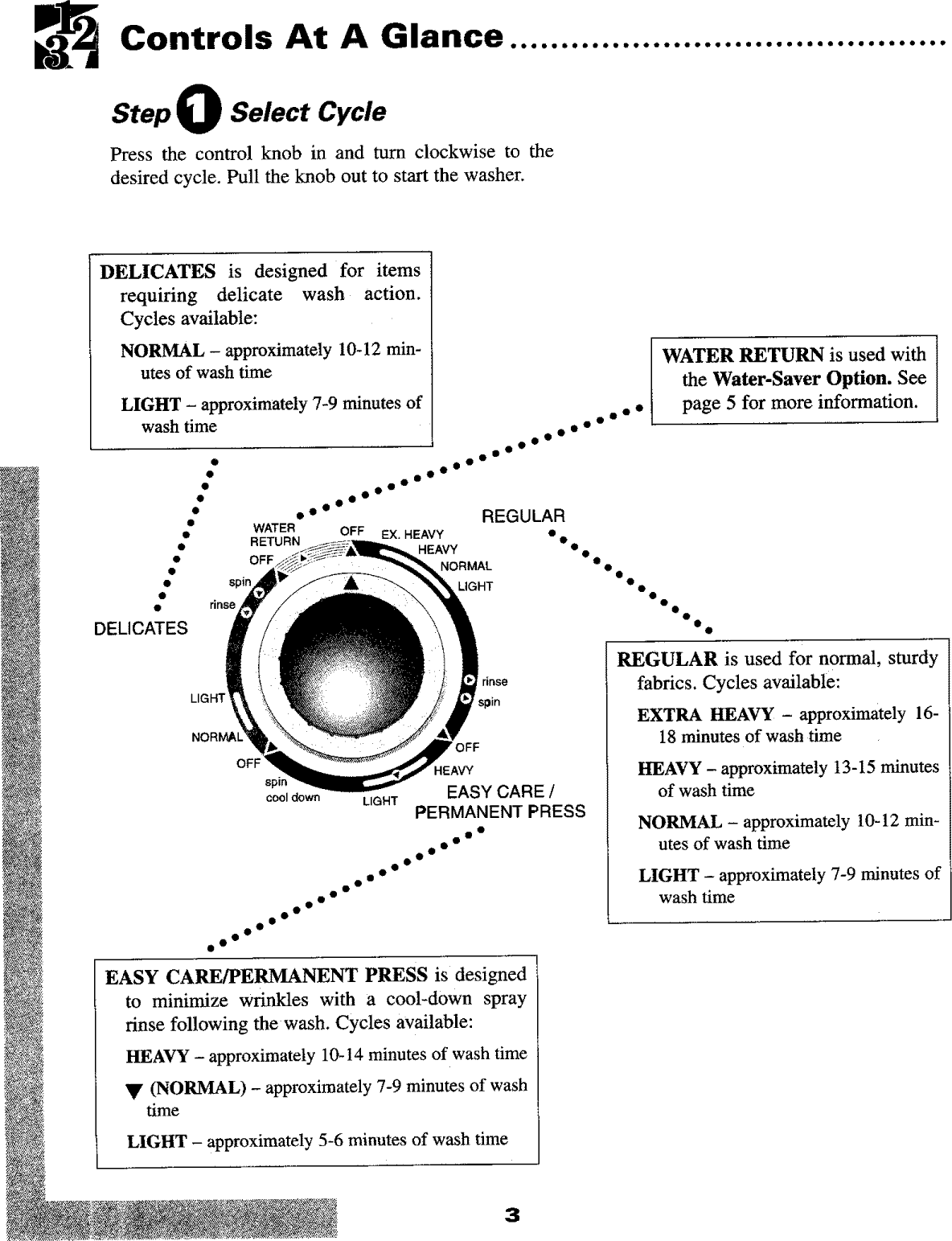 Page 4 of 12 - Maytag LAW9406AAE User Manual  WASHER - Manuals And Guides L0903738