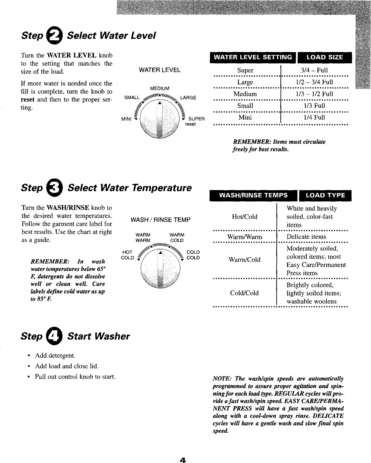 Page 5 of 12 - Maytag LAW9406AAE User Manual  WASHER - Manuals And Guides L0903738