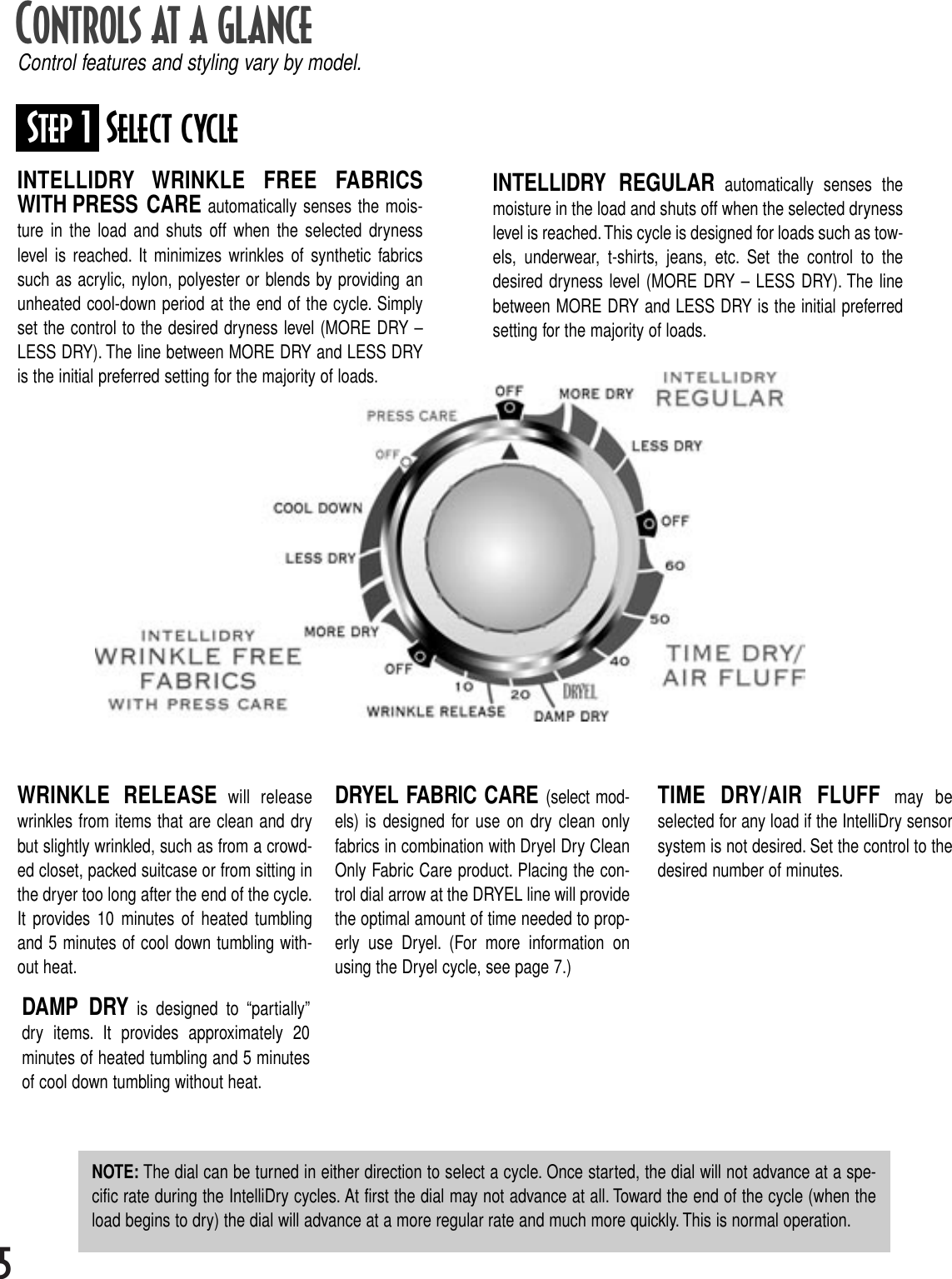Page 6 of 12 - Maytag Maytag-Intellidry-Md-16-Users-Manual- MD-16 Dryer-1  Maytag-intellidry-md-16-users-manual