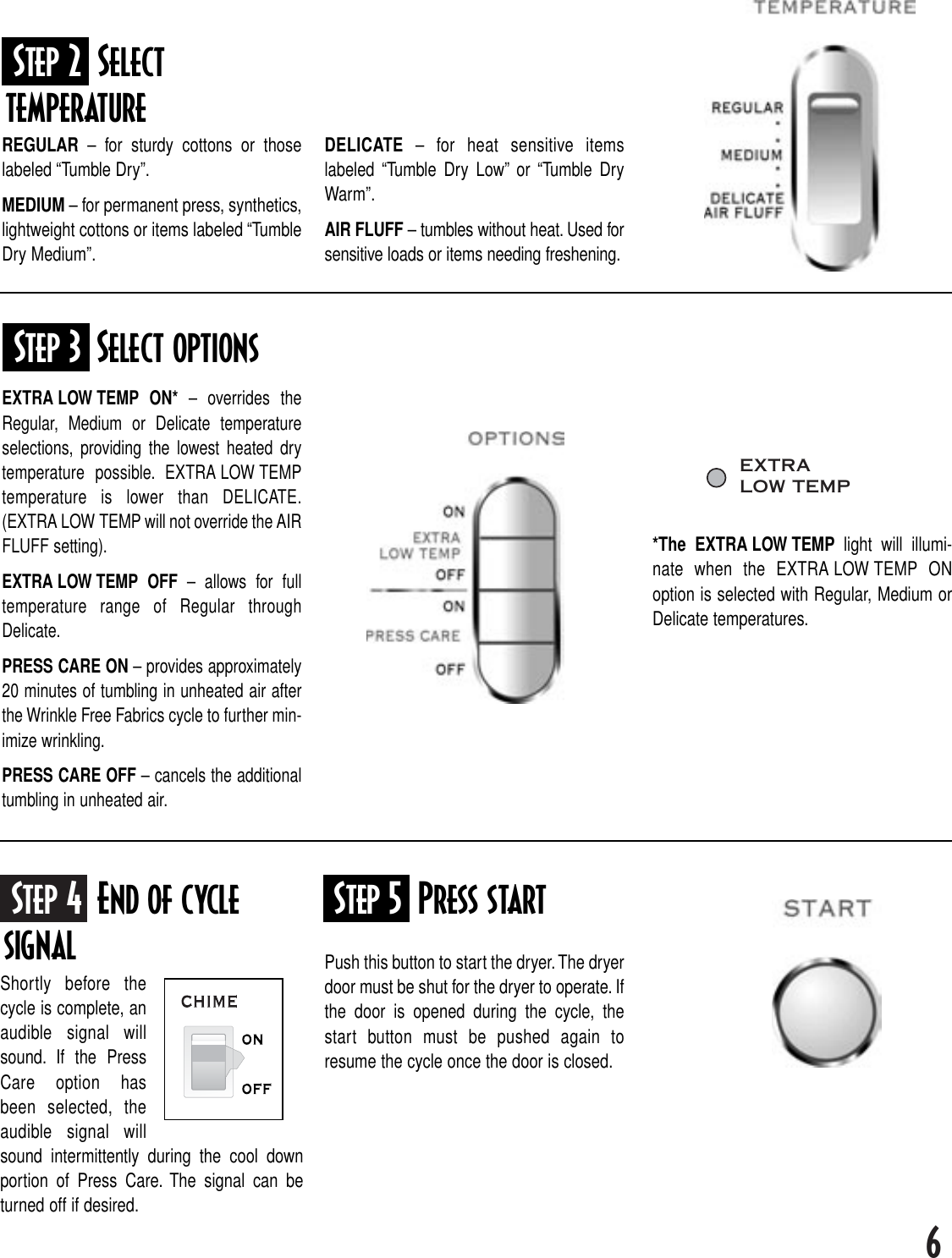 Page 7 of 12 - Maytag Maytag-Intellidry-Md-16-Users-Manual- MD-16 Dryer-1  Maytag-intellidry-md-16-users-manual