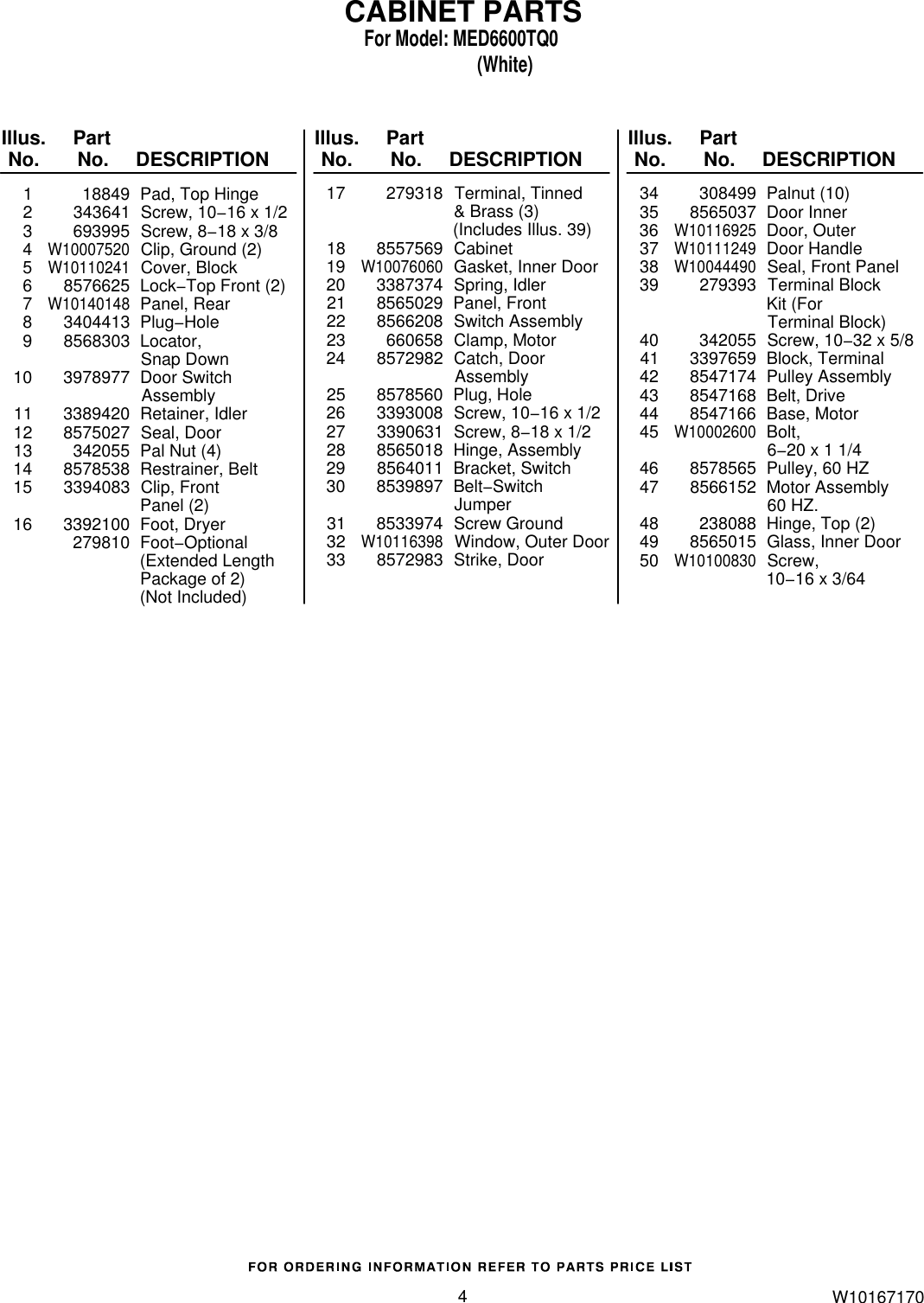 Page 4 of 7 - Maytag Maytag-Med6600Tq0-Users-Manual-  Maytag-med6600tq0-users-manual