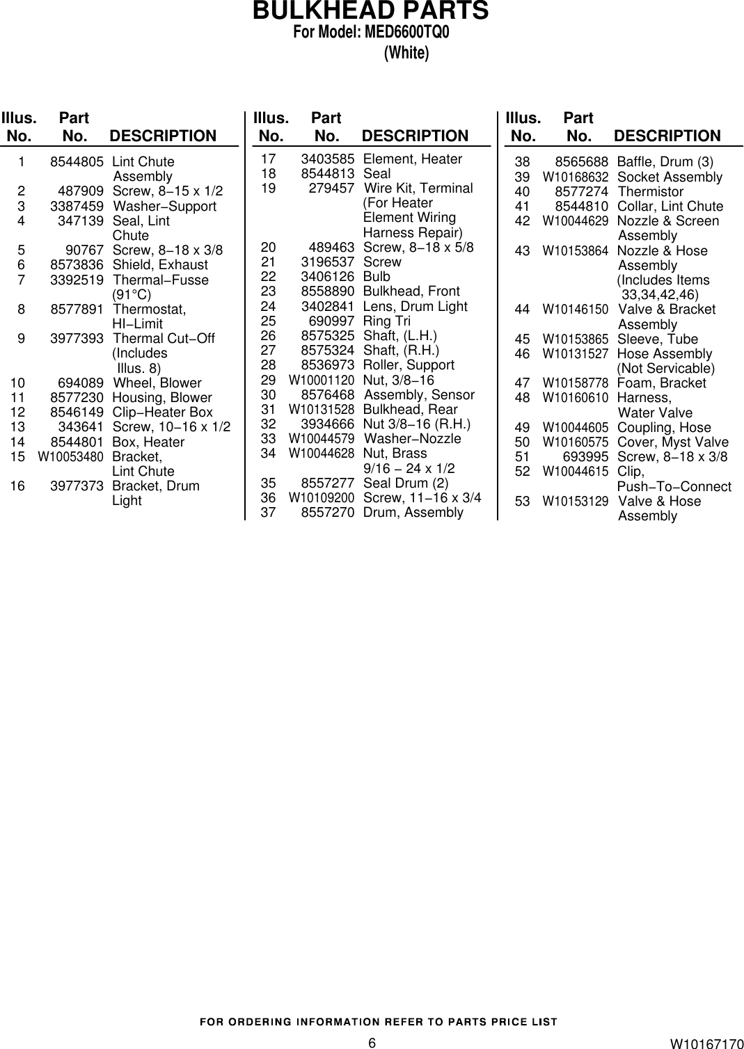 Page 6 of 7 - Maytag Maytag-Med6600Tq0-Users-Manual-  Maytag-med6600tq0-users-manual