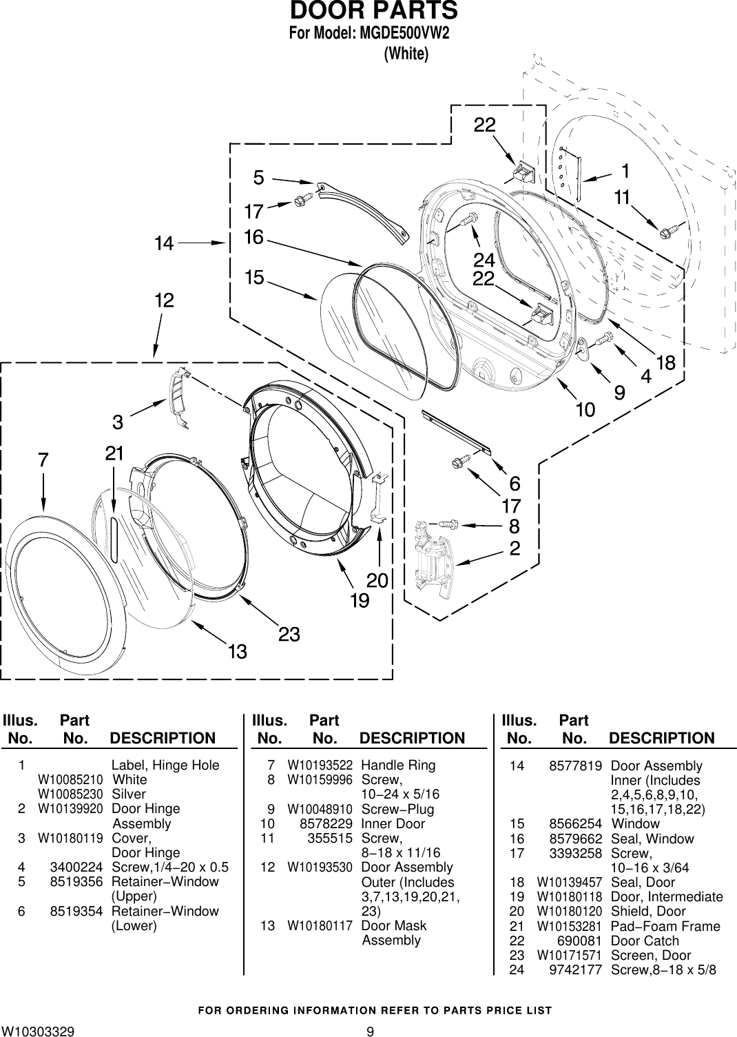 Page 9 of 10 - Maytag Maytag-Mgde500Vw2-Users-Manual-  Maytag-mgde500vw2-users-manual