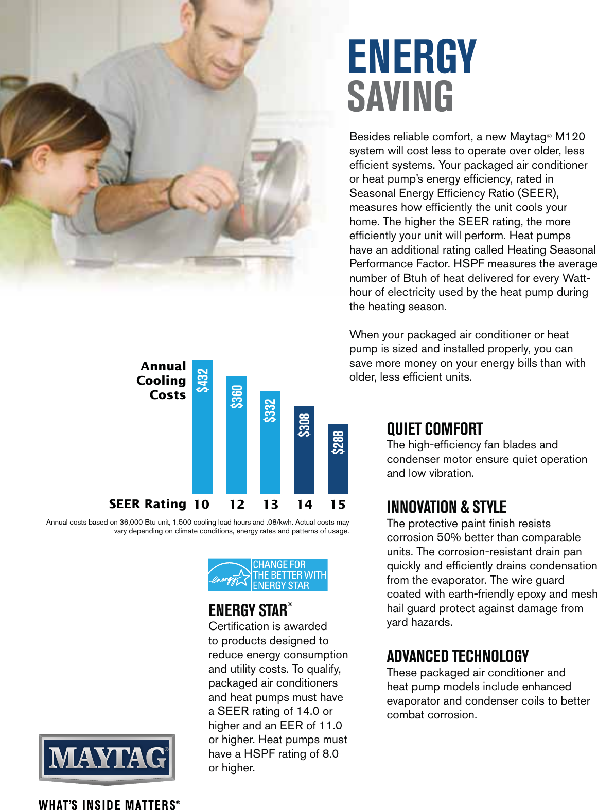 Page 2 of 4 - Maytag Maytag-P8Se-Maytag-M120-14-Seer-Package-Air-Conditioner-Brochure-  Maytag-p8se-maytag-m120-14-seer-package-air-conditioner-brochure