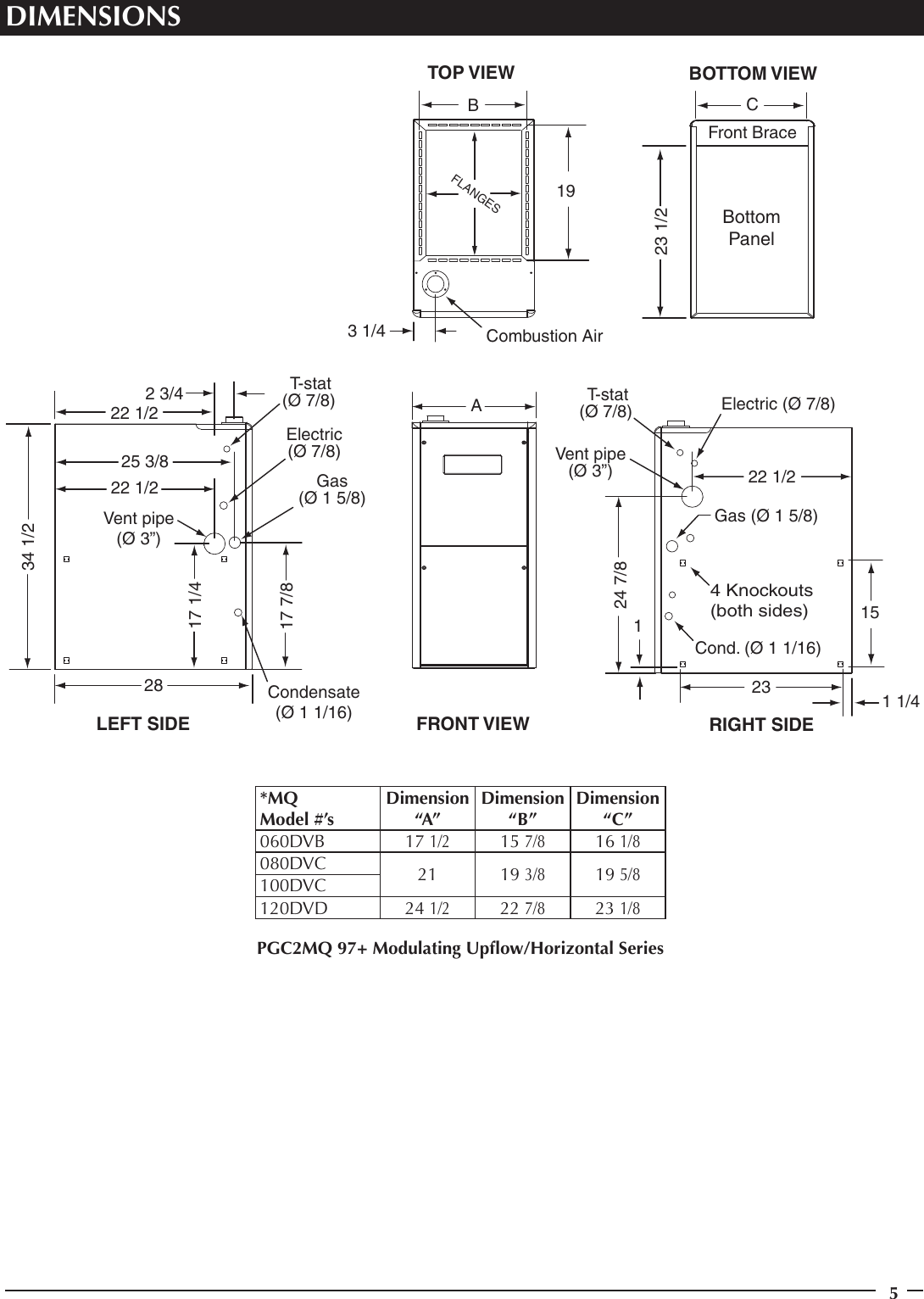 Page 5 of 8 - Maytag Maytag-Pgc2Mq-Iq-Drive-Maytag-M1200-97-Afue-Modulating-Gas-Furnace-Technical-Literature- Maytag-pgc2mq-iq-drive-maytag-m1200-97-afue-modulating-gas-furnace-technical-literature