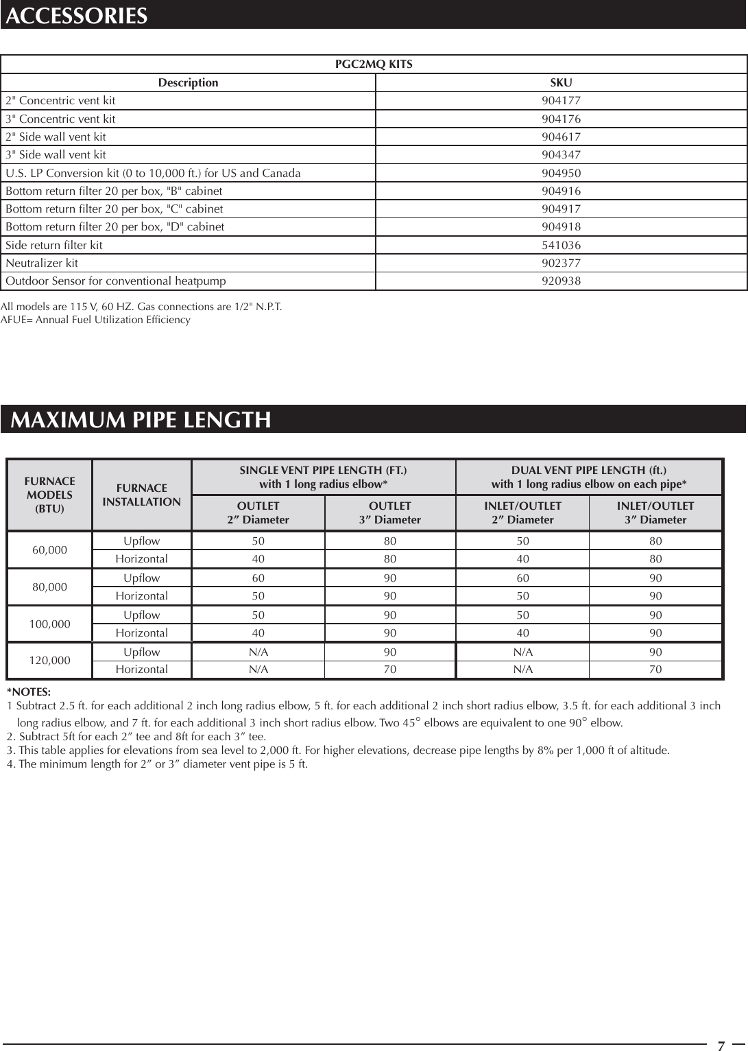 Page 7 of 8 - Maytag Maytag-Pgc2Mq-Iq-Drive-Maytag-M1200-97-Afue-Modulating-Gas-Furnace-Technical-Literature- Maytag-pgc2mq-iq-drive-maytag-m1200-97-afue-modulating-gas-furnace-technical-literature