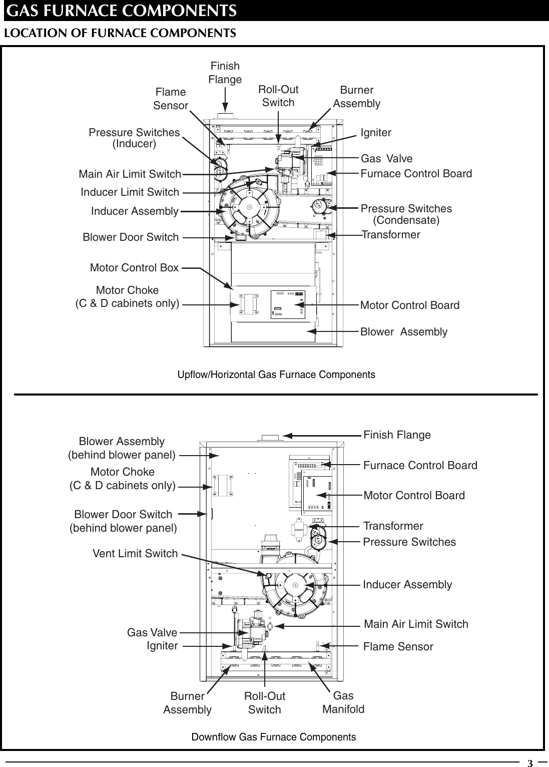 Page 3 of 8 - Maytag Maytag-Pgc2Tc-Pgc2Tl-Maytag-M1200-95-1-Afue-Two-Stage-Fixed-Speed-Gas-Furnace-Technical-Literature- PGC2T(C,L) Series Gas Furnaces Technical Specifications  Maytag-pgc2tc-pgc2tl-maytag-m1200-95-1-afue-two-stage-fixed-speed-gas-furnace-technical-literature