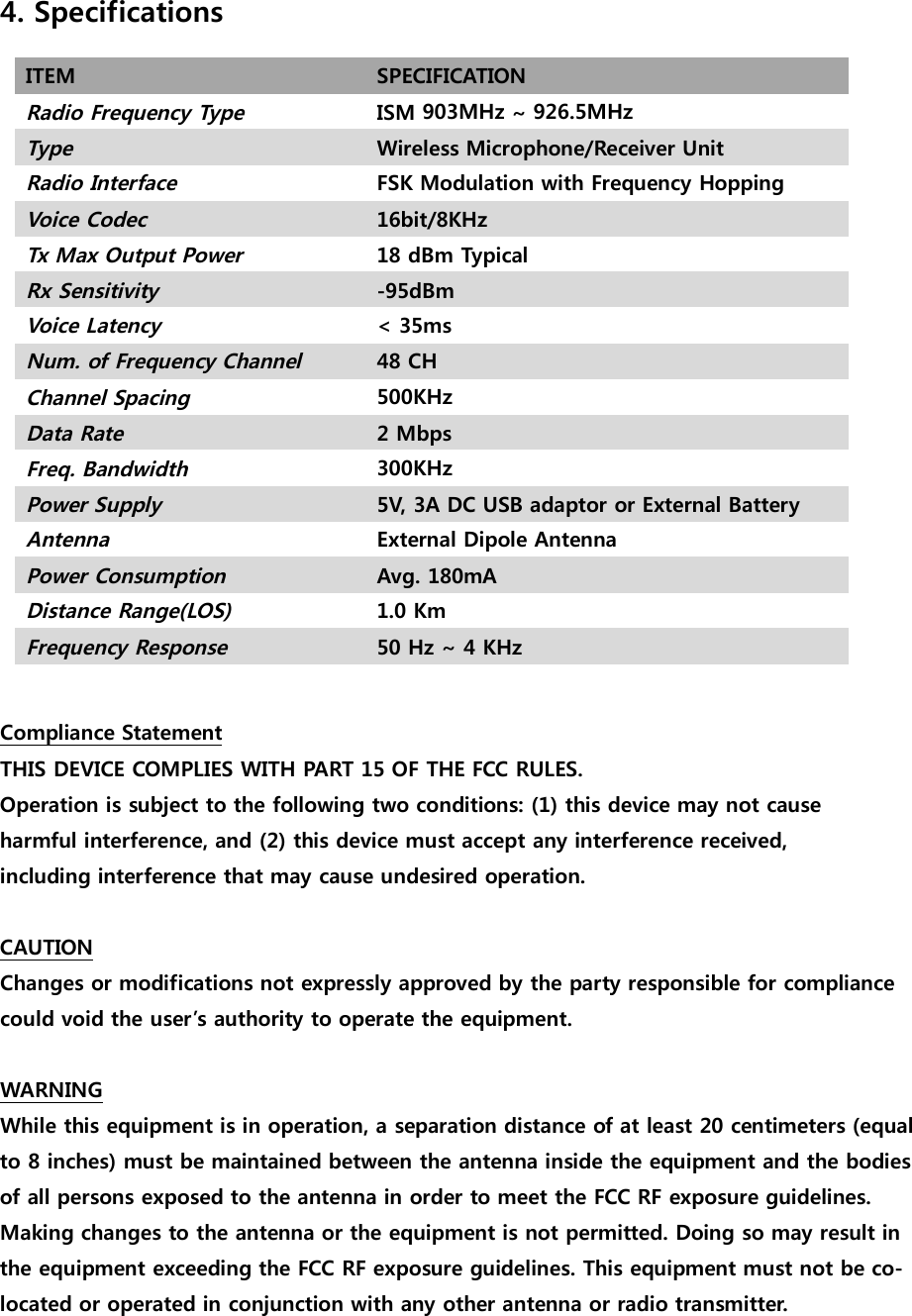 4. SpecificationsITEM SPECIFICATIONRadio Frequency TypeISM   ~ TypeWireless Microphone/Receiver UnitRadio InterfaceFSK Modulation with Frequency HoppingVoice Codec16bit/8KHzTx Max Output Power18 dBm TypicalRx Sensitivity-95dBmVoice Latency< 35msNum. of Frequency ChannelCHChannel Spacing Data Rate2 MbpsFreq. Bandwidth Power Supply5V, 3A DC USB adaptor or External BatteryAntennaExternal Dipole AntennaPower ConsumptionAvg. 180mADistance Range(LOS)1.0 KmFrequency Response50 Hz ~ 4 KHzCompliance StatementTHIS DEVICE COMPLIES WITH PART 15 OF THE FCC RULES.Operation is subject to the following two conditions: (1) this device may not causeharmful interference, and (2) this device must accept any interference received,including interference that may cause undesired operation.CAUTIONChanges or modifications not expressly approved by the party responsible for compliancecould void the user&rsquo;s authority to operate the equipment.WARNINGWhile this equipment is in operation, a separation distance of at least 20 centimeters (equal to 8 inches) must be maintained between the antenna inside the equipment and the bodiesof all persons exposed to the antenna in order to meet the FCC RF exposure guidelines.Making changes to the antenna or the equipment is not permitted. Doing so may result inthe equipment exceeding the FCC RF exposure guidelines. This equipment must not be co-located or operated in conjunction with any other antenna or radio transmitter.903MHz926.5MHz500KHz300KHz48