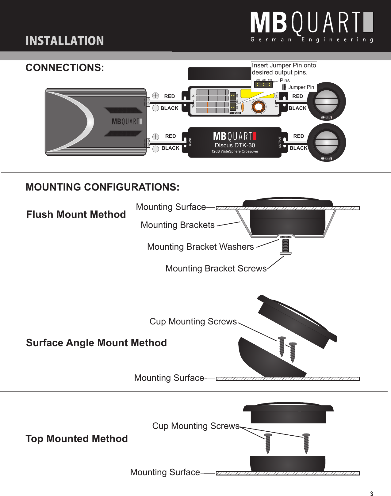 Page 3 of 4 - Mb-Quart Mb-Quart-Dtk-30-Users-Manual-  Mb-quart-dtk-30-users-manual