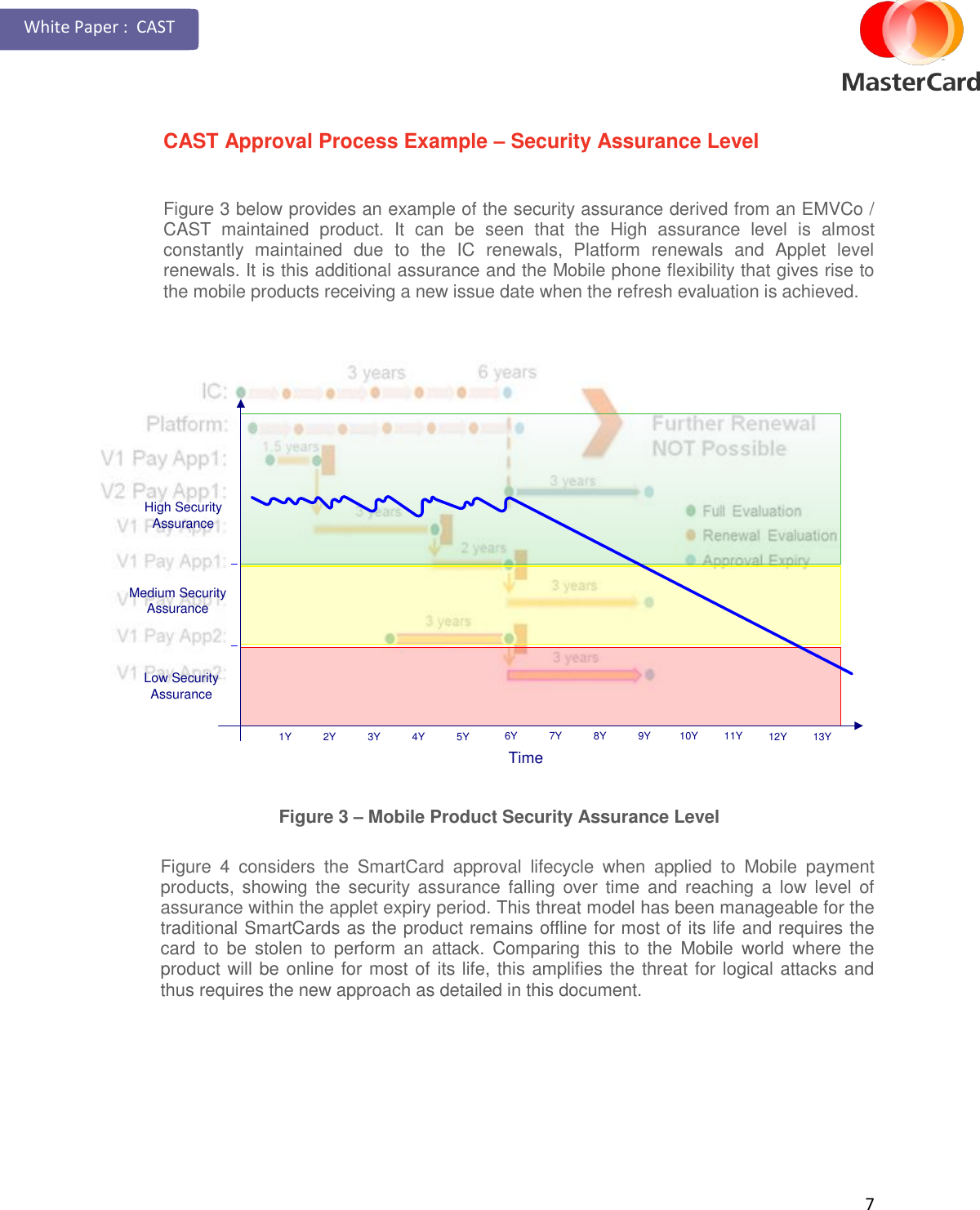 Page 7 of 8 - CAST-Approval-for-Mobile-payment-applications-White-paper-v13