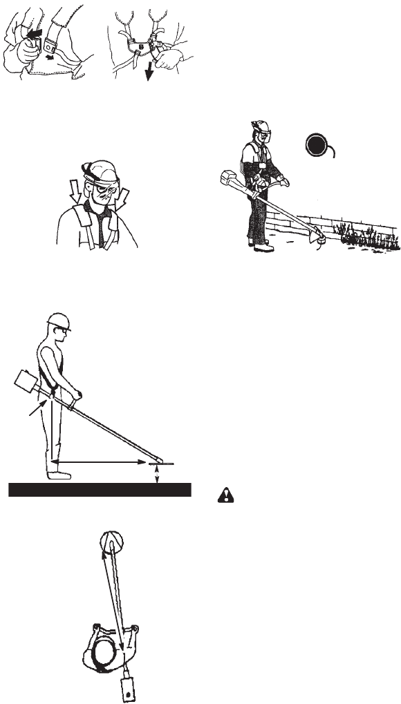 Mcculloch M 25 Cb Om Mcculloch Mb325 Cb 14 02 Trimmer En Es Fr Pt User Manual To The Ff7170d0 fd 49f9 9451 Ec044c7a90f8