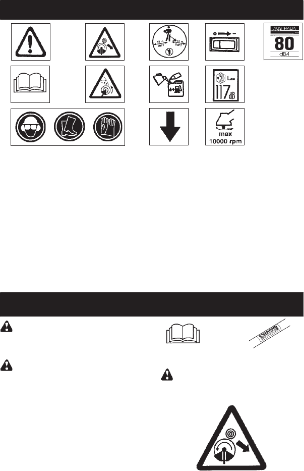 Mcculloch M 25 Cb Om Mcculloch Mb325 Cb 14 02 Trimmer En Es Fr Pt User Manual To The Ff7170d0 fd 49f9 9451 Ec044c7a90f8