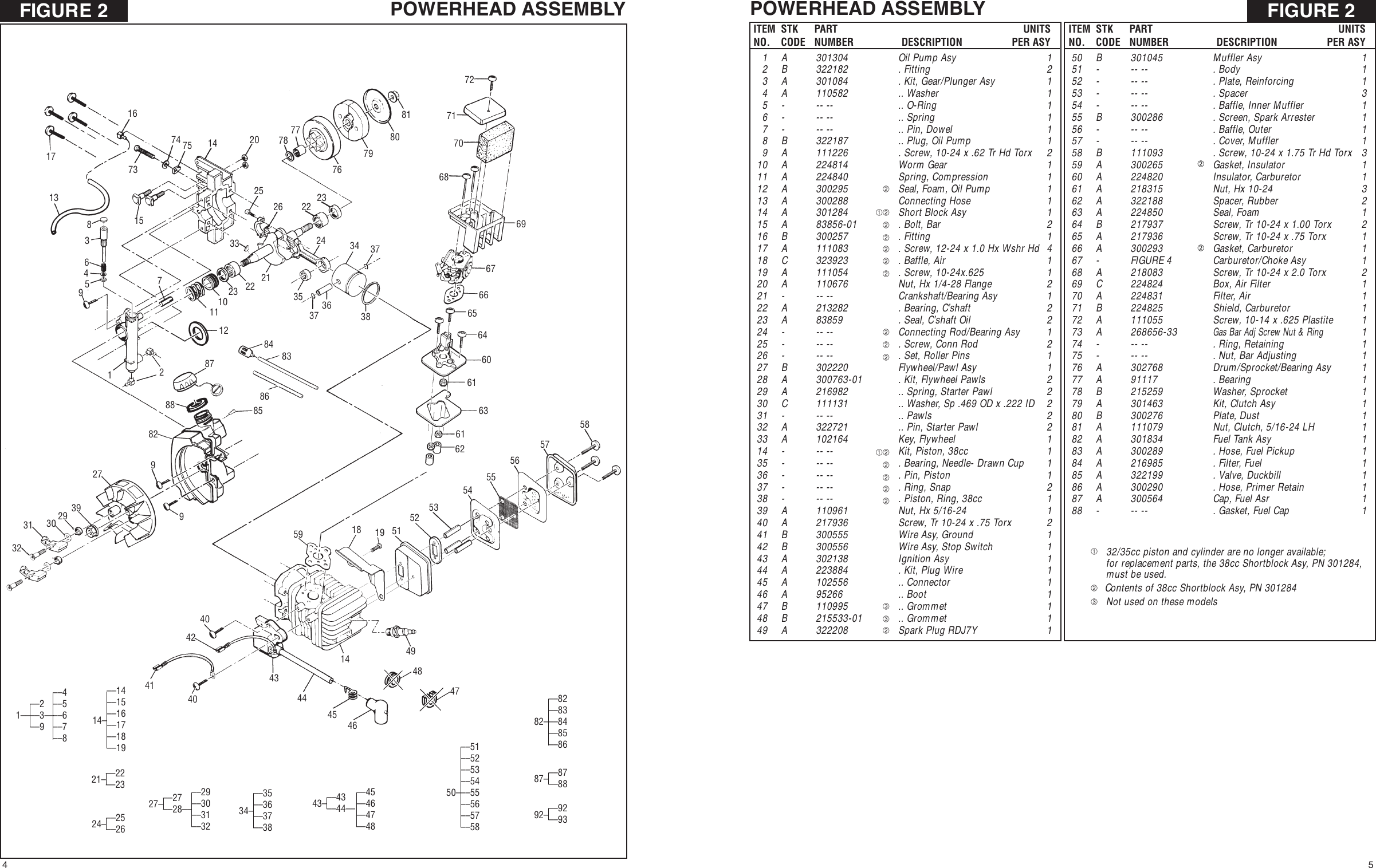 Page 4 of 8 - McCulloch MS1635AV Front 1 User Manual  To The 64c96a27-d810-5474-b589-27f762e8b7ac