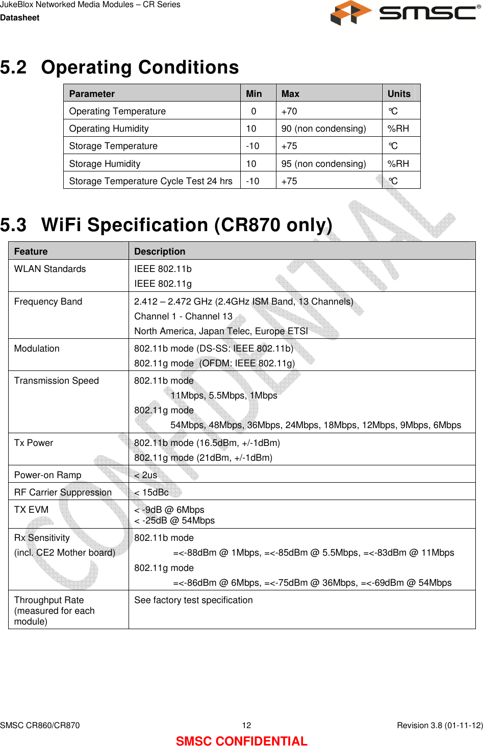 JukeBlox Networked Media Modules – CR Series Datasheet    SMSC CR860/CR870  12    Revision 3.8 (01-11-12) SMSC CONFIDENTIAL 5.2  Operating Conditions Parameter  Min  Max  Units Operating Temperature    0  +70  °C Operating Humidity  10  90 (non condensing)  %RH Storage Temperature  -10  +75  °C Storage Humidity  10  95 (non condensing)  %RH Storage Temperature Cycle Test 24 hrs -10  +75  °C  5.3  WiFi Specification (CR870 only) Feature  Description WLAN Standards  IEEE 802.11b IEEE 802.11g Frequency Band  2.412 – 2.472 GHz (2.4GHz ISM Band, 13 Channels) Channel 1 - Channel 13 North America, Japan Telec, Europe ETSI Modulation  802.11b mode (DS-SS: IEEE 802.11b) 802.11g mode  (OFDM: IEEE 802.11g) Transmission Speed  802.11b mode               11Mbps, 5.5Mbps, 1Mbps 802.11g mode               54Mbps, 48Mbps, 36Mbps, 24Mbps, 18Mbps, 12Mbps, 9Mbps, 6Mbps Tx Power  802.11b mode (16.5dBm, +/-1dBm) 802.11g mode (21dBm, +/-1dBm) Power-on Ramp  &lt; 2us RF Carrier Suppression  &lt; 15dBc TX EVM  &lt; -9dB @ 6Mbps &lt; -25dB @ 54Mbps Rx Sensitivity  (incl. CE2 Mother board) 802.11b mode                =&lt;-88dBm @ 1Mbps, =&lt;-85dBm @ 5.5Mbps, =&lt;-83dBm @ 11Mbps 802.11g mode                =&lt;-86dBm @ 6Mbps, =&lt;-75dBm @ 36Mbps, =&lt;-69dBm @ 54Mbps Throughput Rate (measured for each module) See factory test specification  