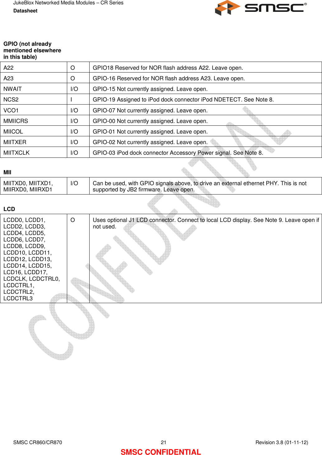 JukeBlox Networked Media Modules – CR Series Datasheet    SMSC CR860/CR870  21    Revision 3.8 (01-11-12) SMSC CONFIDENTIAL  GPIO (not already mentioned elsewhere in this table)    A22  O  GPIO18 Reserved for NOR flash address A22. Leave open. A23  O  GPIO-16 Reserved for NOR flash address A23. Leave open. NWAIT  I/O  GPIO-15 Not currently assigned. Leave open. NCS2  I  GPIO-19 Assigned to iPod dock connector iPod NDETECT. See Note 8. VCO1  I/O  GPIO-07 Not currently assigned. Leave open. MMIICRS  I/O  GPIO-00 Not currently assigned. Leave open. MIICOL  I/O  GPIO-01 Not currently assigned. Leave open. MIITXER  I/O  GPIO-02 Not currently assigned. Leave open. MIITXCLK  I/O  GPIO-03 iPod dock connector Accessory Power signal. See Note 8.  MII    MIITXD0, MIITXD1, MIIRXD0, MIIRXD1  I/O  Can be used, with GPIO signals above, to drive an external ethernet PHY. This is not supported by JB2 firmware. Leave open.  LCD    LCDD0, LCDD1, LCDD2, LCDD3, LCDD4, LCDD5, LCDD6, LCDD7, LCDD8, LCDD9, LCDD10, LCDD11, LCDD12, LCDD13, LCDD14, LCDD15, LCD16, LCDD17, LCDCLK, LCDCTRL0, LCDCTRL1, LCDCTRL2, LCDCTRL3 O  Uses optional J1 LCD connector. Connect to local LCD display. See Note 9. Leave open if not used. 