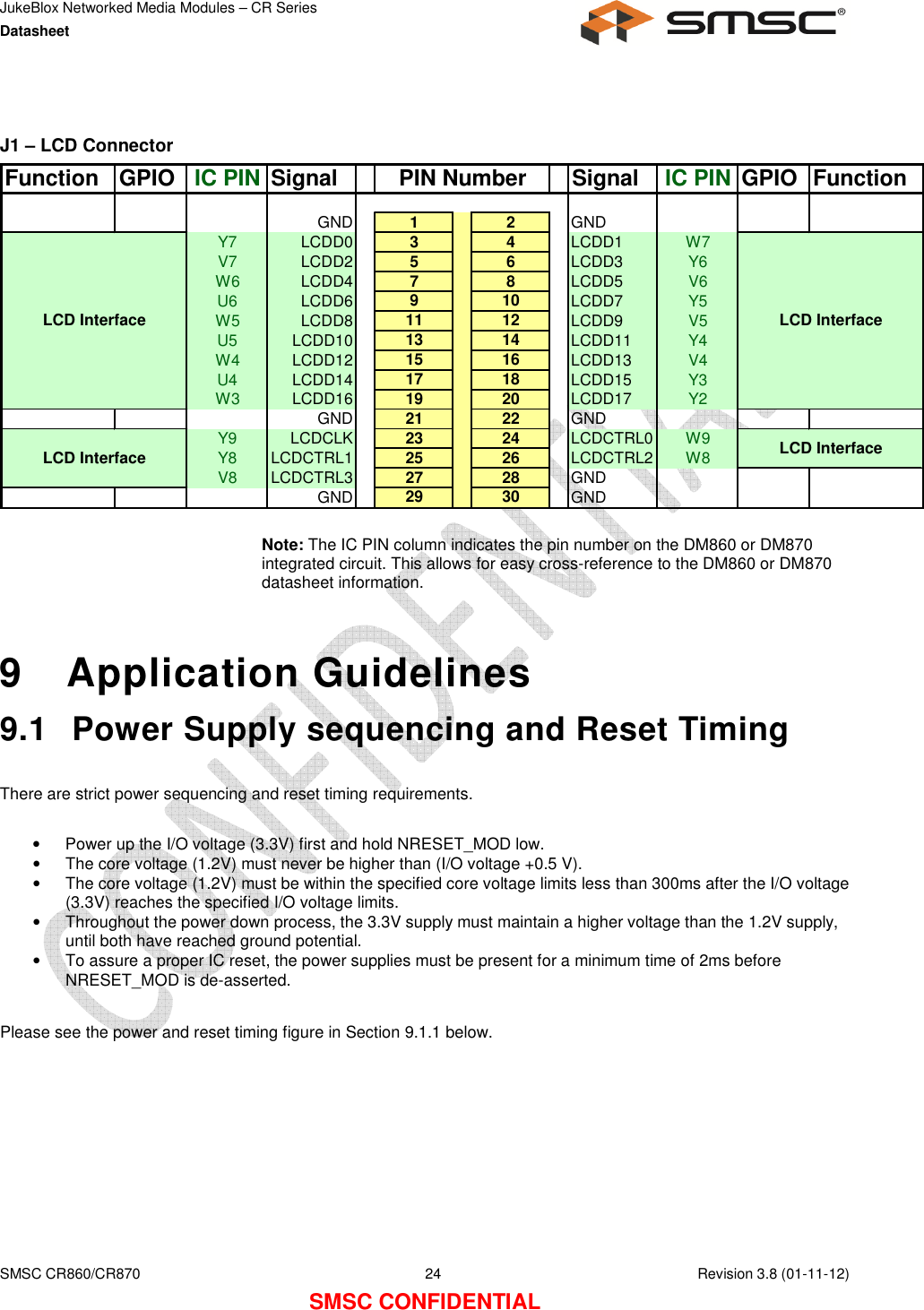 JukeBlox Networked Media Modules – CR Series Datasheet    SMSC CR860/CR870  24    Revision 3.8 (01-11-12) SMSC CONFIDENTIAL  J1 – LCD Connector Function GPIO IC PIN Signal Signal IC PIN GPIO FunctionGND12GNDY7 LCDD034LCDD1 W7V7 LCDD256LCDD3 Y6W6 LCDD478LCDD5 V6U6 LCDD6910LCDD7 Y5W5 LCDD81112LCDD9 V5U5 LCDD101314LCDD11 Y4W4 LCDD121516LCDD13 V4U4 LCDD141718LCDD15 Y3W3 LCDD161920LCDD17 Y2GND2122GNDY9 LCDCLK2324LCDCTRL0 W9Y8 LCDCTRL12526LCDCTRL2 W8V8 LCDCTRL32728GNDGND2930GNDPIN NumberLCD InterfaceLCD InterfaceLCD InterfaceLCD Interface Note: The IC PIN column indicates the pin number on the DM860 or DM870 integrated circuit. This allows for easy cross-reference to the DM860 or DM870 datasheet information.   9  Application Guidelines 9.1  Power Supply sequencing and Reset Timing  There are strict power sequencing and reset timing requirements.  •  Power up the I/O voltage (3.3V) first and hold NRESET_MOD low. •  The core voltage (1.2V) must never be higher than (I/O voltage +0.5 V). •  The core voltage (1.2V) must be within the specified core voltage limits less than 300ms after the I/O voltage (3.3V) reaches the specified I/O voltage limits. •  Throughout the power down process, the 3.3V supply must maintain a higher voltage than the 1.2V supply, until both have reached ground potential. •  To assure a proper IC reset, the power supplies must be present for a minimum time of 2ms before NRESET_MOD is de-asserted.  Please see the power and reset timing figure in Section 9.1.1 below.  