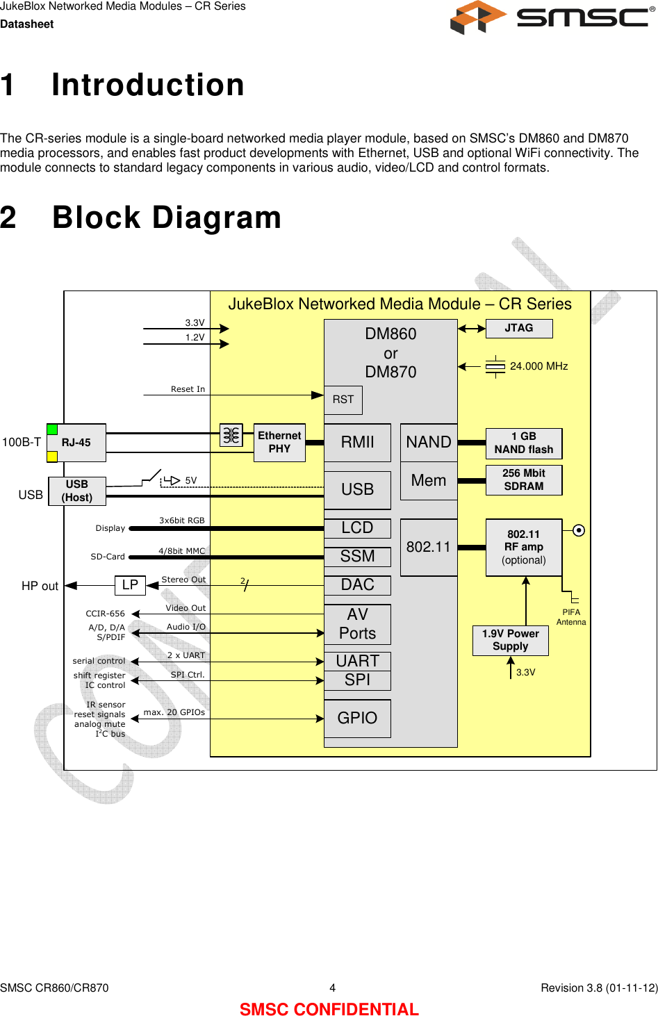 JukeBlox Networked Media Modules – CR Series Datasheet    SMSC CR860/CR870  4    Revision 3.8 (01-11-12) SMSC CONFIDENTIAL 1  Introduction  The CR-series module is a single-board networked media player module, based on SMSC’s DM860 and DM870 media processors, and enables fast product developments with Ethernet, USB and optional WiFi connectivity. The module connects to standard legacy components in various audio, video/LCD and control formats.  2  Block Diagram   Ethernet PHYDM860orDM870 256 MbitSDRAMJTAGRJ-45100B-TMemUSBGPIO24.000 MHzReset InNAND1 GBNAND flash802.11RF amp(optional)802.11RMIISPIUSB(Host)USBRSTUART5V3.3VJukeBlox Networked Media Module – CR Series1.2VStereo OutVideo OutAudio I/O4/8bit MMC3x6bit RGB2 x UARTSPI Ctrl.max. 20 GPIOsIR sensorreset signalsanalog muteI2C busshift registerIC controlserial controlA/D, D/AS/PDIFCCIR-656LP2HP outDisplaySD-CardAV PortsLCDSSMDACPIFAAntenna1.9V Power Supply3.3V 