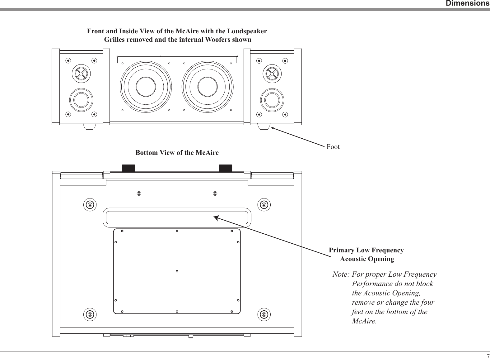 7DimensionsFront and Inside View of the McAire with the Loudspeaker Grilles removed and the internal Woofers shownBottom View of the McAirePrimary Low Frequency Acoustic OpeningNote: For proper Low Frequency          Performance do not block          the Acoustic Opening,          remove or change the four          feet on the bottom of the          McAire.  Foot