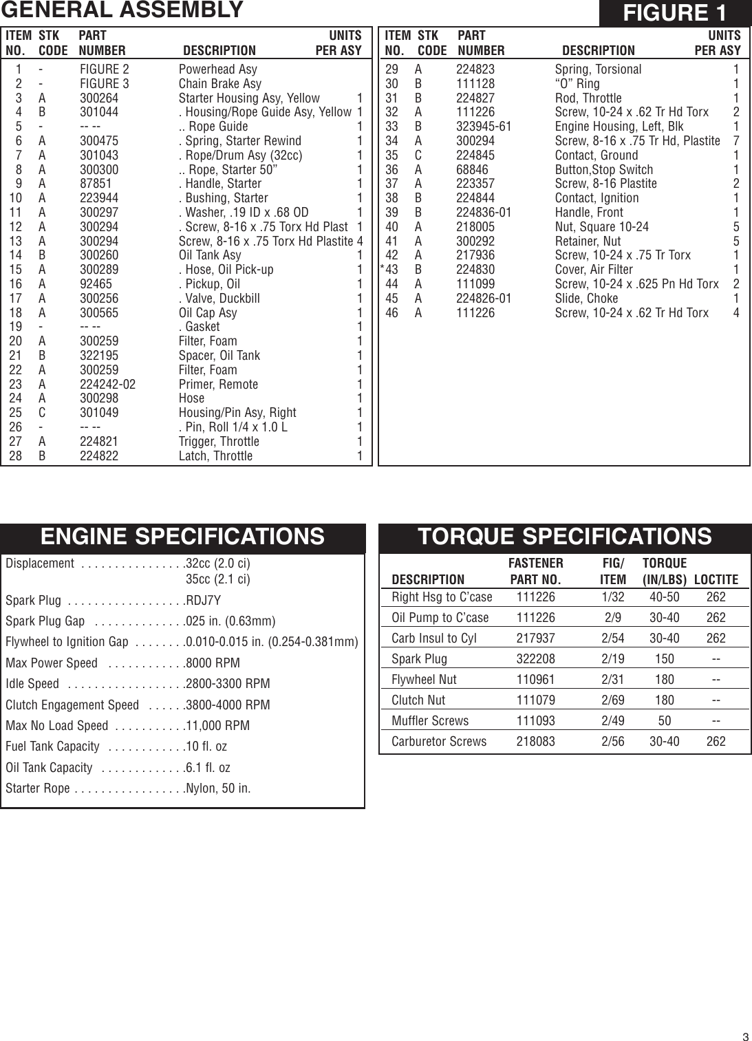 Page 3 of 8 - Mcculloch Mcculloch-3Cc-Series-Illustrated-Parts-Breakdown- ManualsLib - Makes It Easy To Find Manuals Online!  Mcculloch-3cc-series-illustrated-parts-breakdown