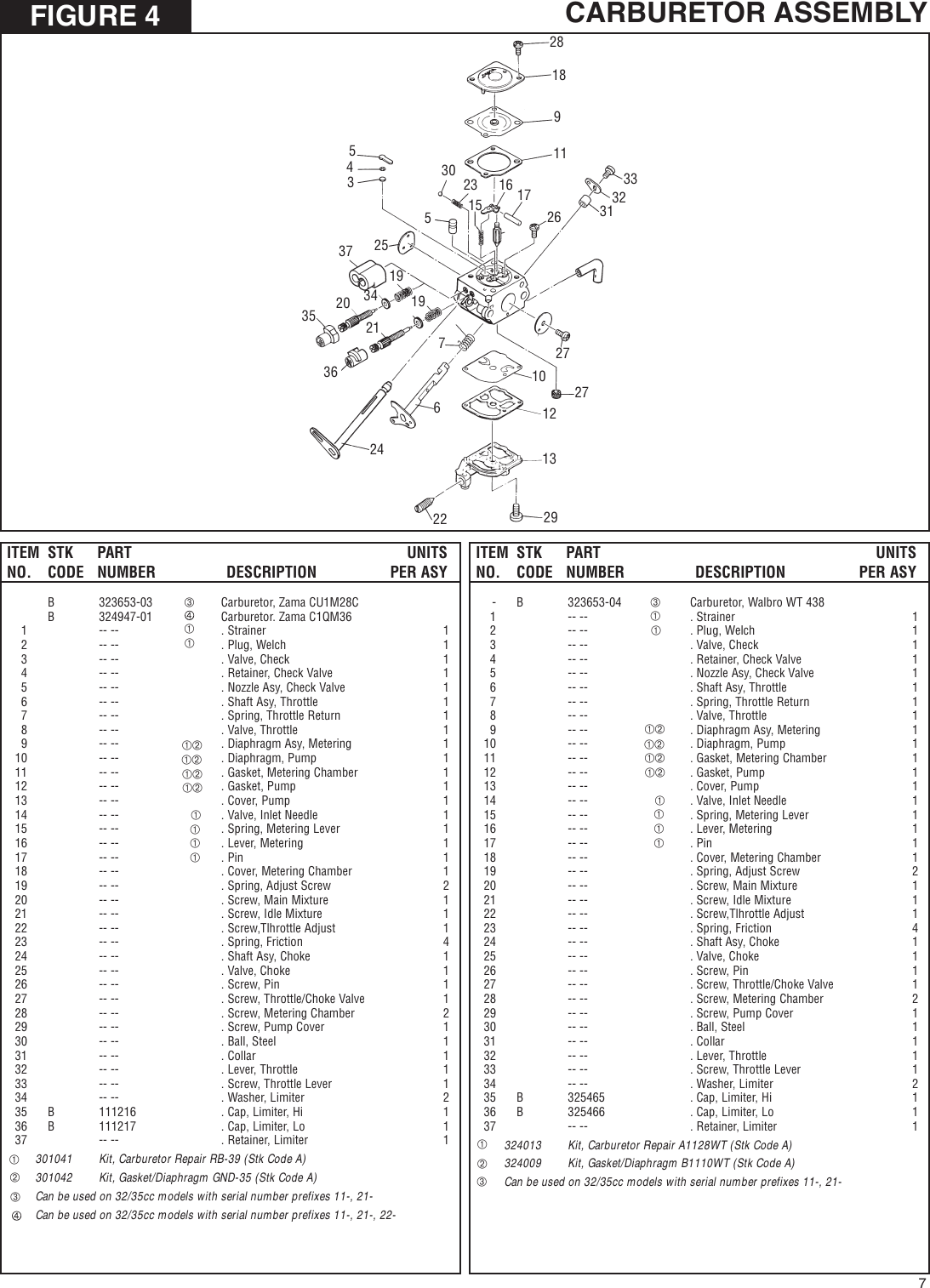 Page 7 of 8 - Mcculloch Mcculloch-3Cc-Series-Illustrated-Parts-Breakdown- ManualsLib - Makes It Easy To Find Manuals Online!  Mcculloch-3cc-series-illustrated-parts-breakdown