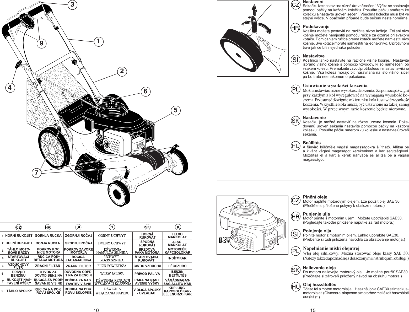 Mcculloch 96141023200 Instruction Manual OM, McCulloch, Edition XXL R