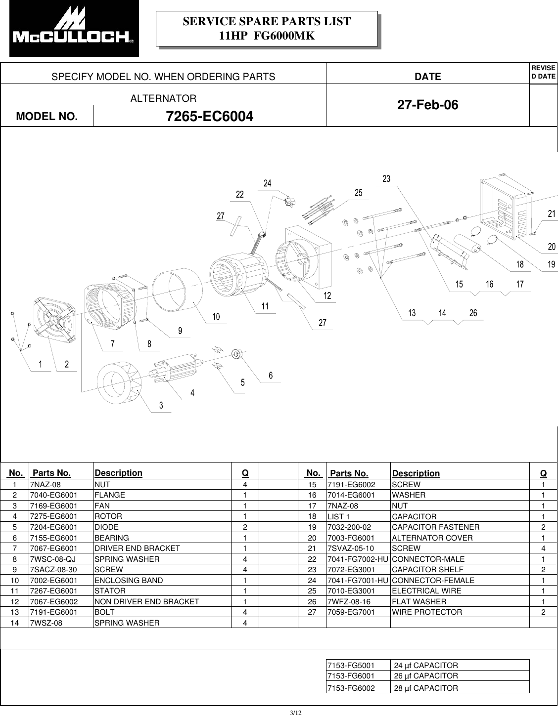 Page 3 of 12 - Mcculloch Mcculloch-Fg6000Mkud-C-Parts-List- IPL, McCulloch, FG6000MK, 2008-06, 7096FG6024, 966991401, US  Mcculloch-fg6000mkud-c-parts-list