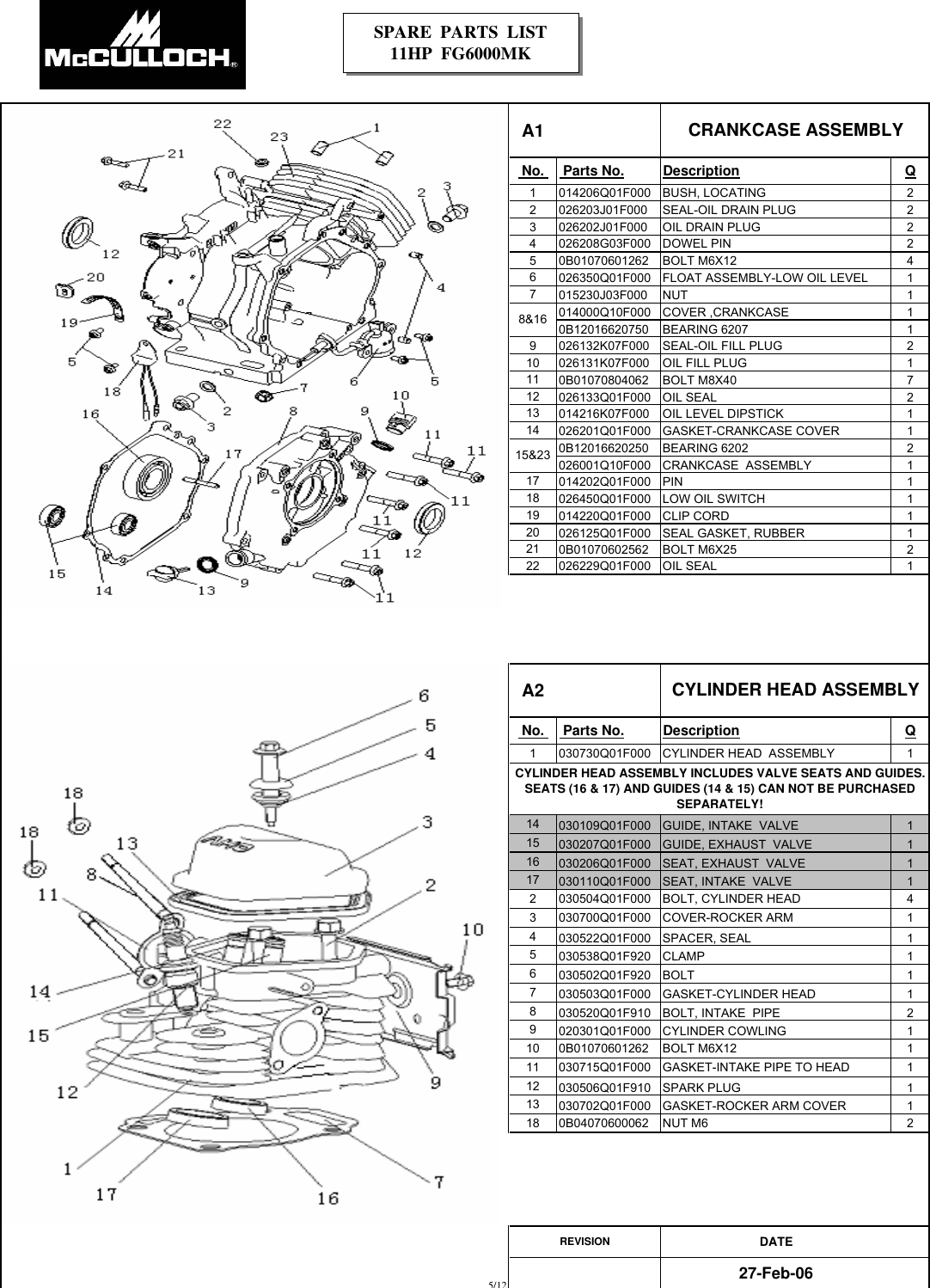 Page 5 of 12 - Mcculloch Mcculloch-Fg6000Mkud-C-Parts-List- IPL, McCulloch, FG6000MK, 2008-06, 7096FG6024, 966991401, US  Mcculloch-fg6000mkud-c-parts-list
